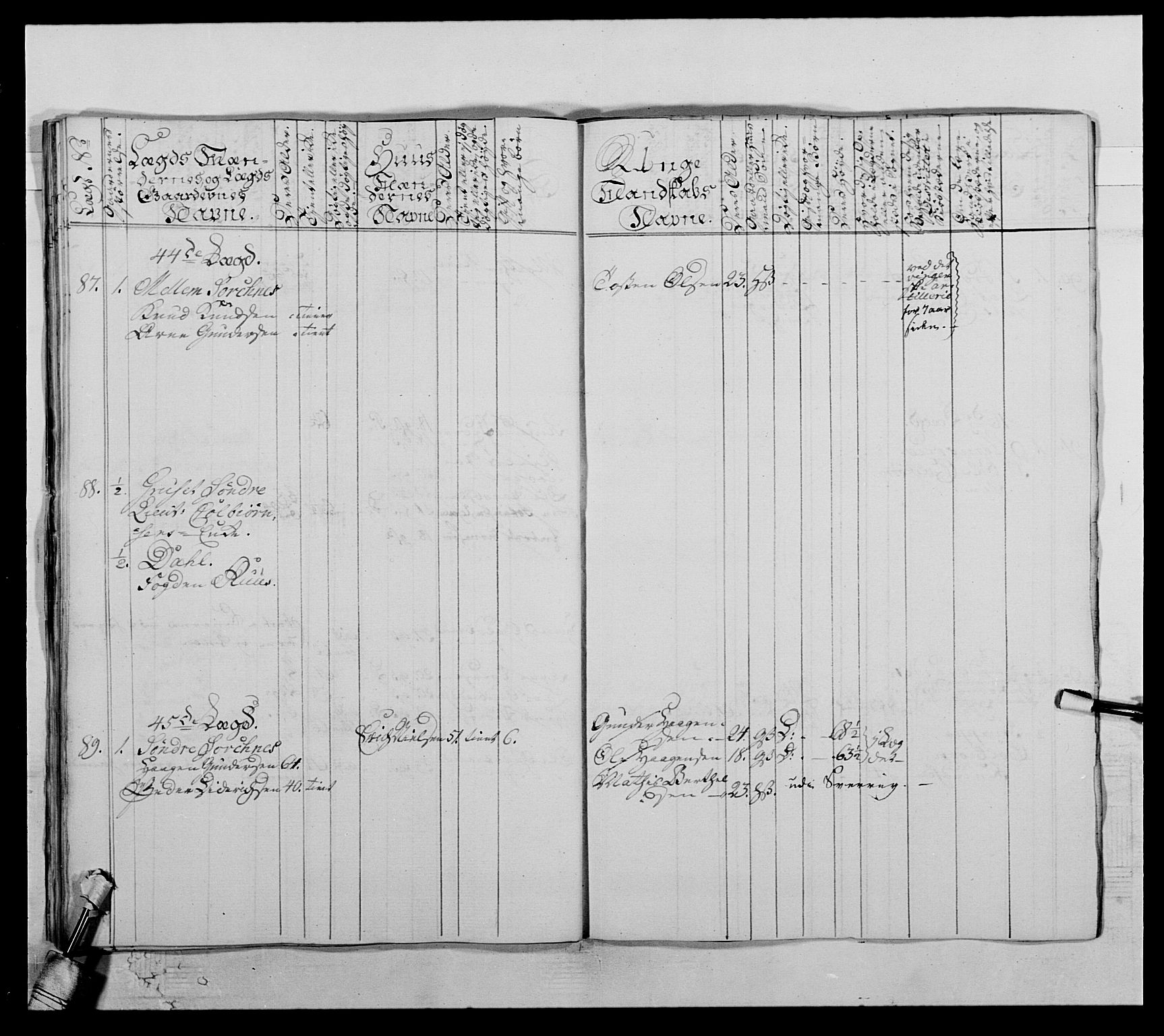 Kommanderende general (KG I) med Det norske krigsdirektorium, AV/RA-EA-5419/E/Ea/L0503b: 1. Opplandske regiment, 1764-1765, s. 223