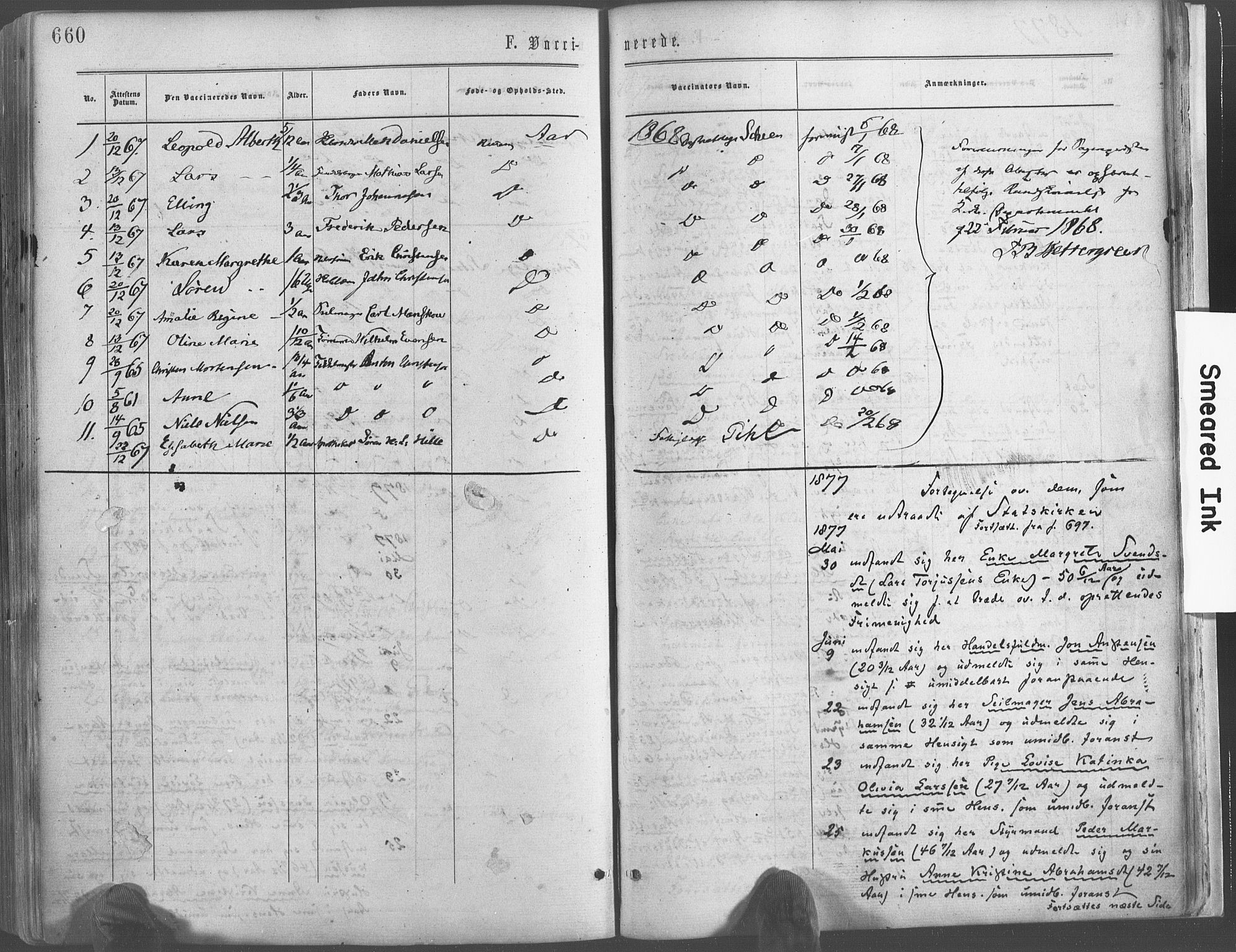 Risør sokneprestkontor, AV/SAK-1111-0035/F/Fa/L0004: Ministerialbok nr. A 4, 1865-1882, s. 660