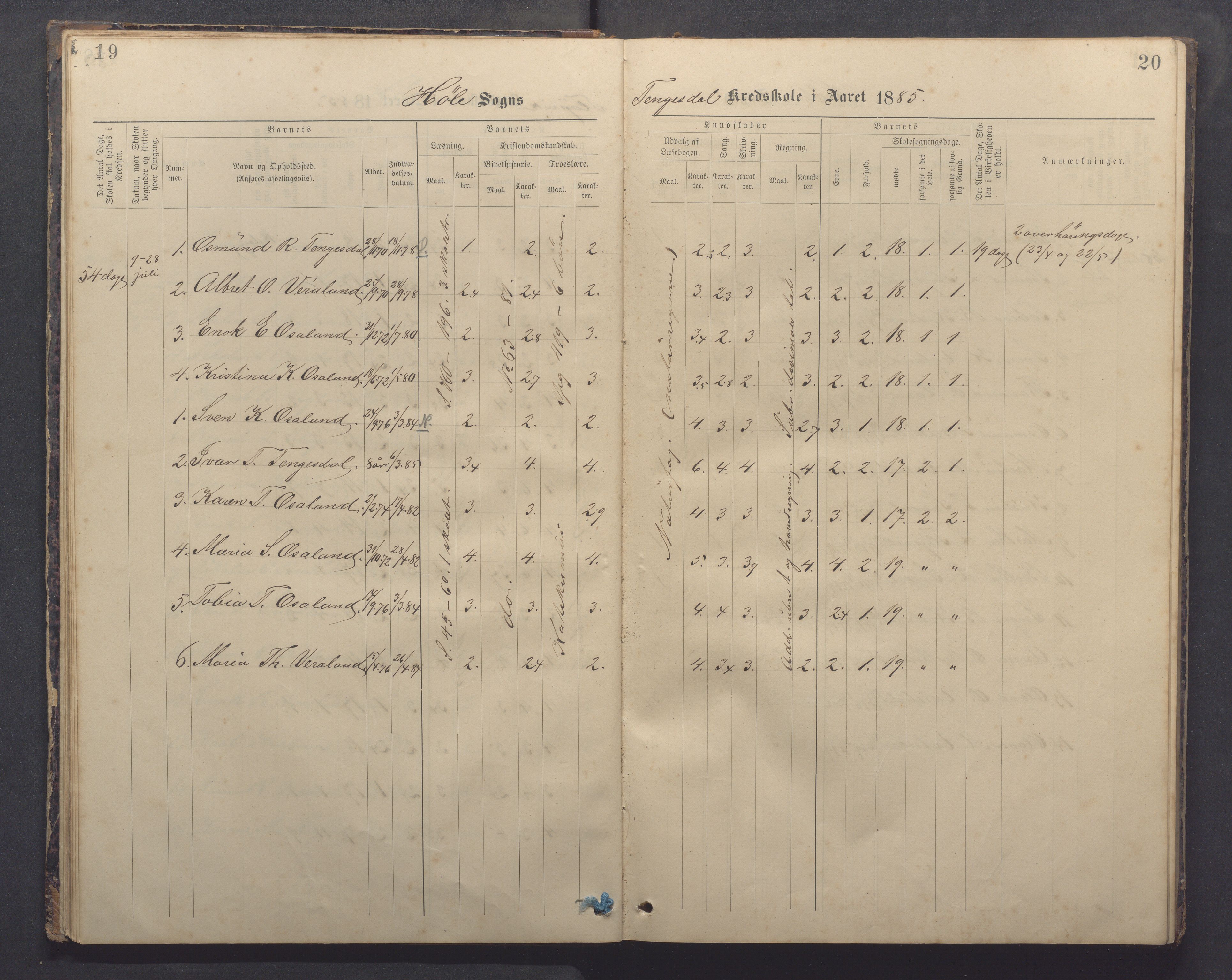 Høle kommune - Tengesdal skole, IKAR/K-100033/F/L0001: Skoleprotokoll, 1884-1893, s. 19-20