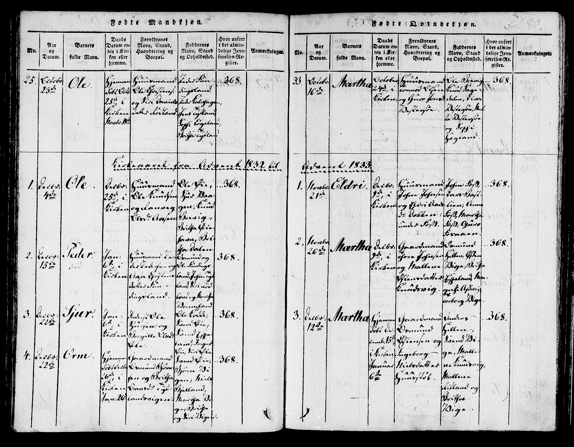 Hjelmeland sokneprestkontor, AV/SAST-A-101843/01/IV/L0003: Ministerialbok nr. A 3, 1816-1834, s. 80
