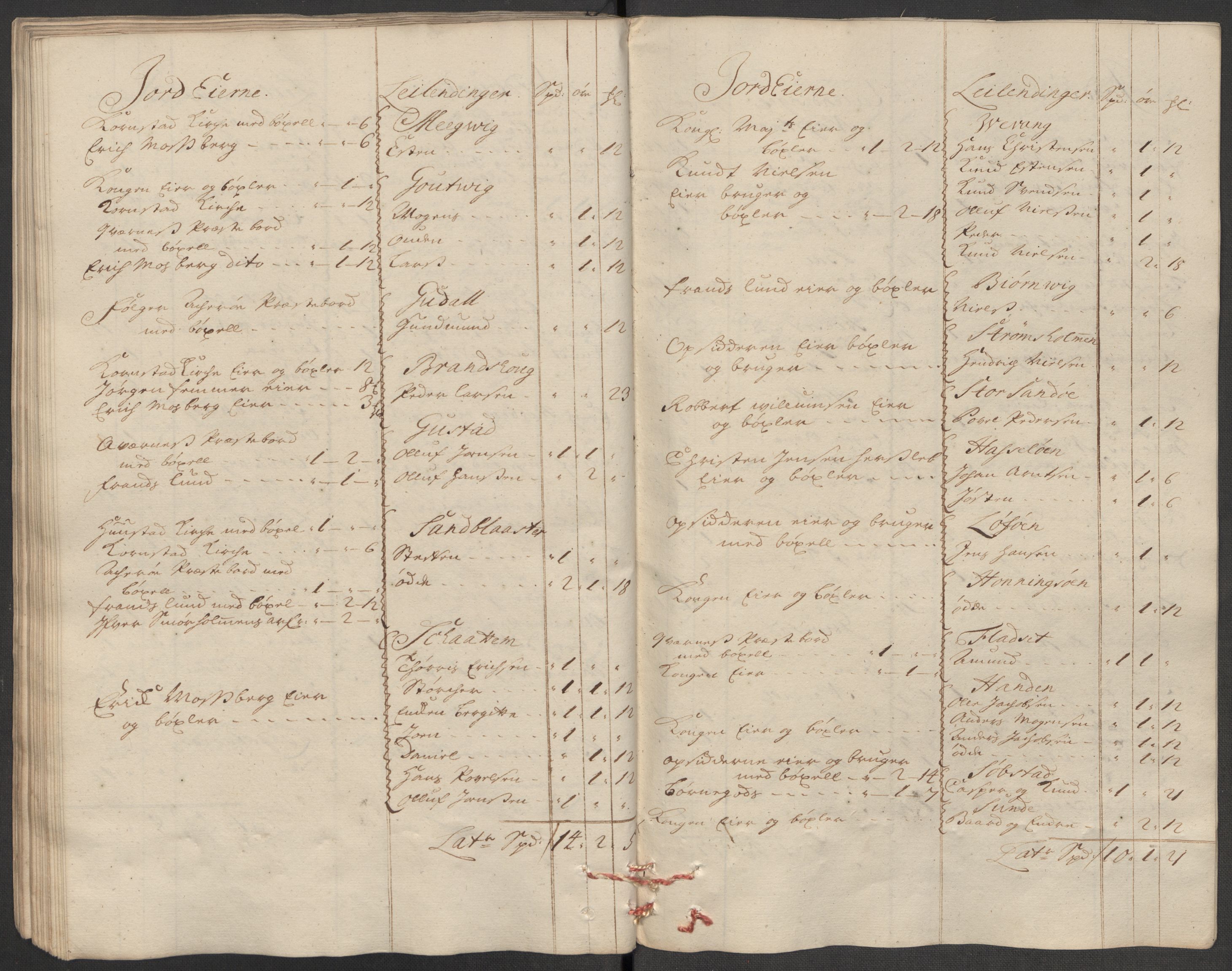 Rentekammeret inntil 1814, Reviderte regnskaper, Fogderegnskap, AV/RA-EA-4092/R56/L3746: Fogderegnskap Nordmøre, 1712, s. 75