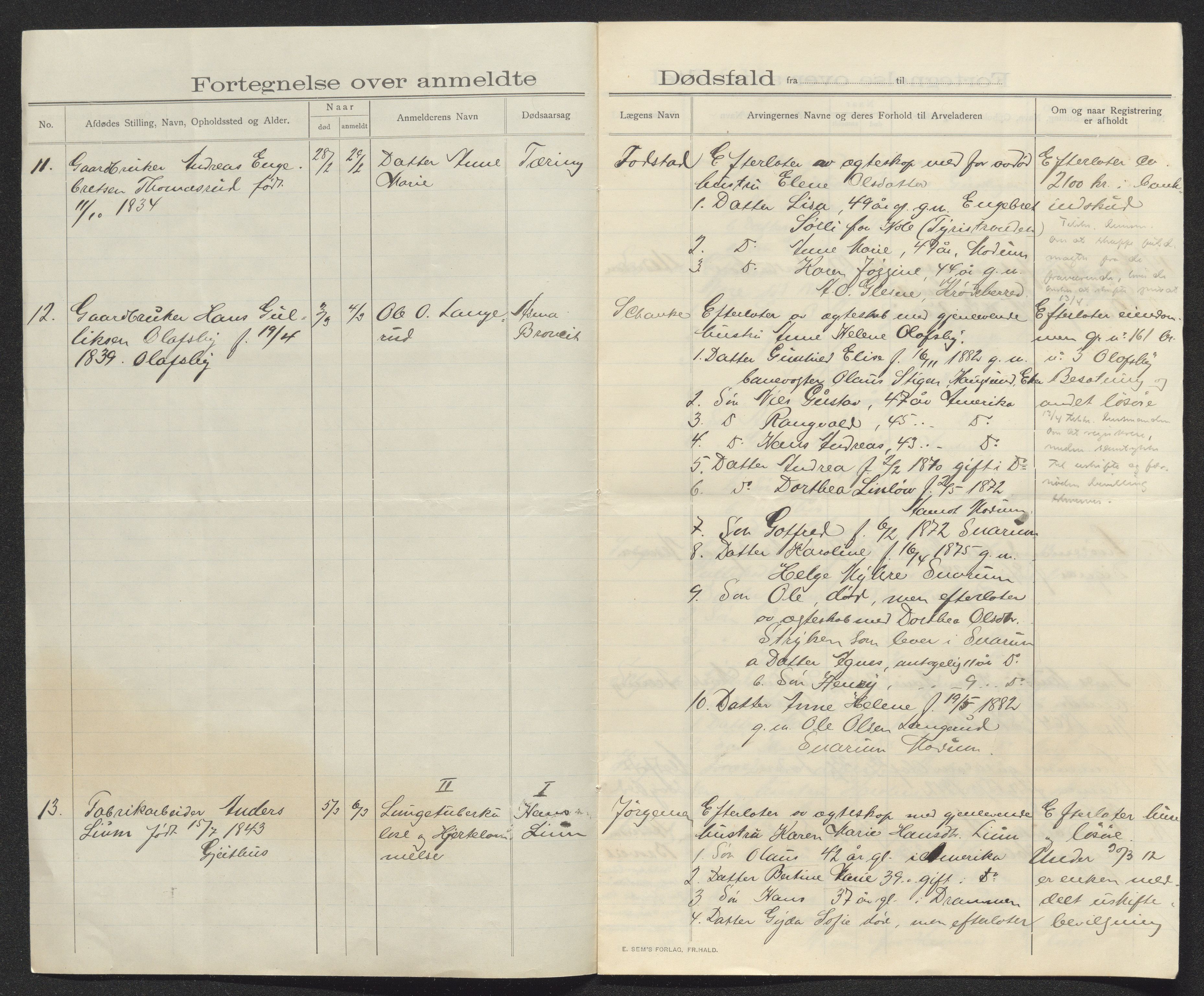 Eiker, Modum og Sigdal sorenskriveri, AV/SAKO-A-123/H/Ha/Hab/L0035: Dødsfallsmeldinger, 1912, s. 296