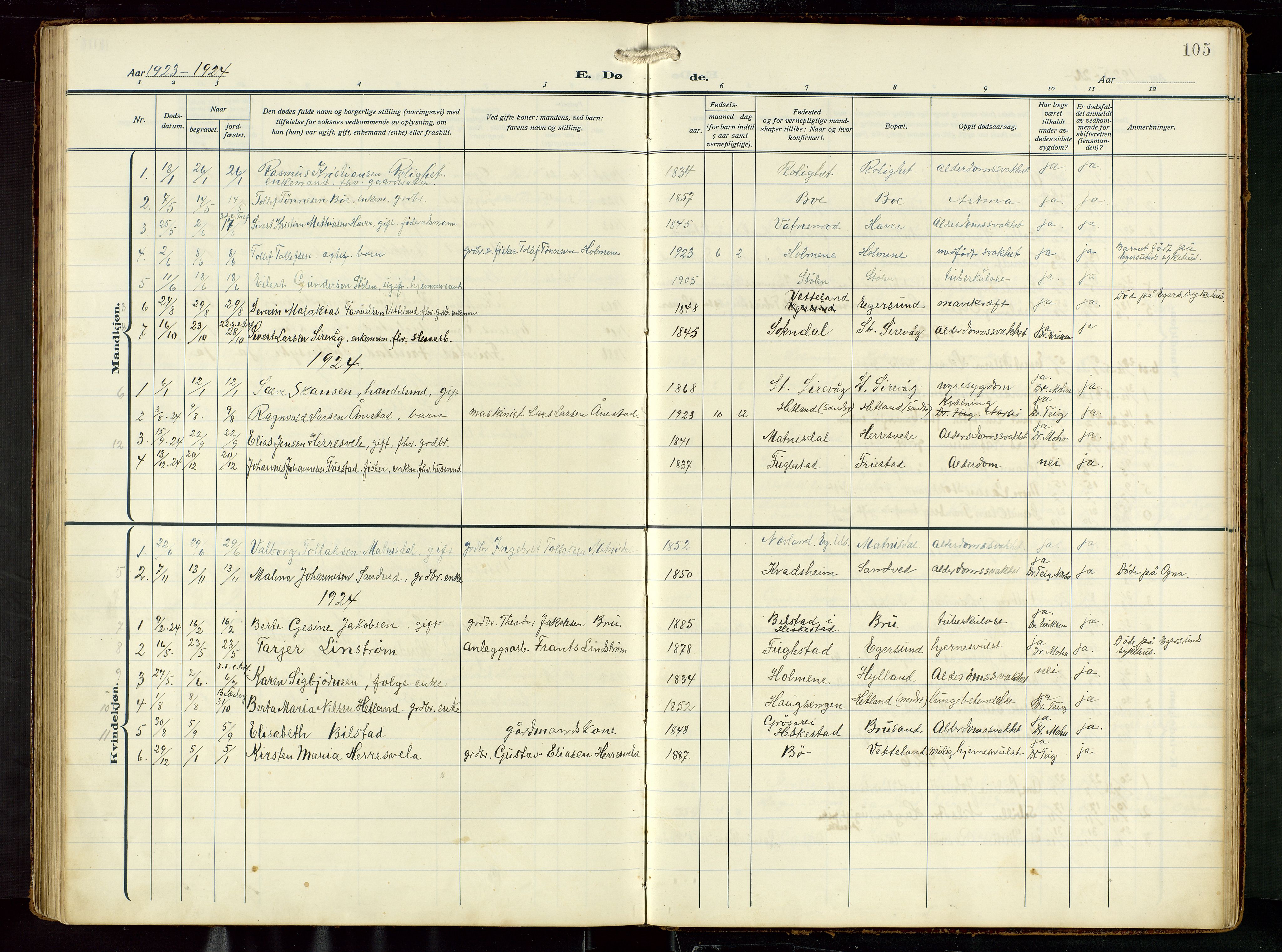 Eigersund sokneprestkontor, SAST/A-101807/S09: Klokkerbok nr. B 22, 1915-1947, s. 105