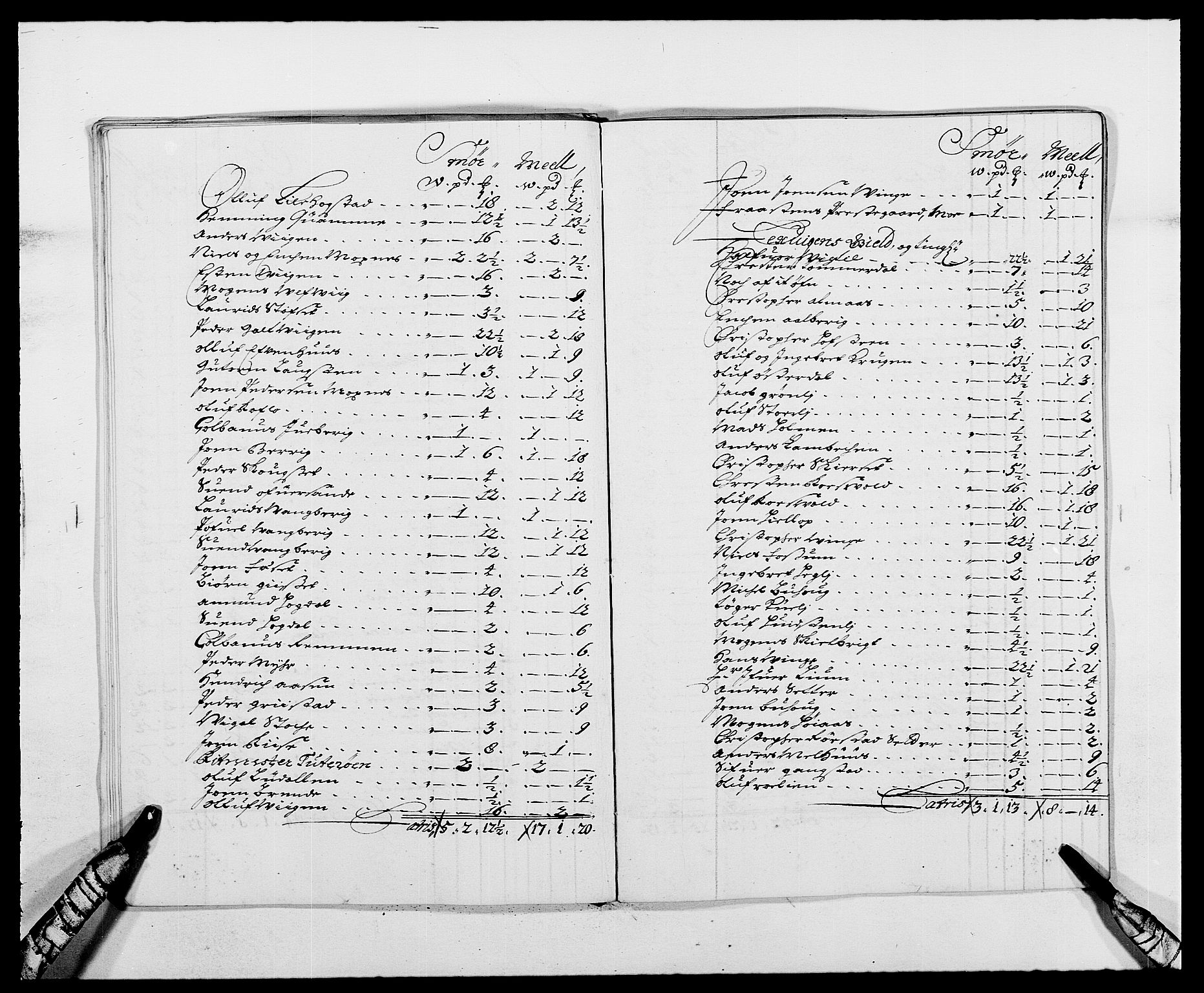 Rentekammeret inntil 1814, Reviderte regnskaper, Fogderegnskap, AV/RA-EA-4092/R62/L4184: Fogderegnskap Stjørdal og Verdal, 1690-1691, s. 155