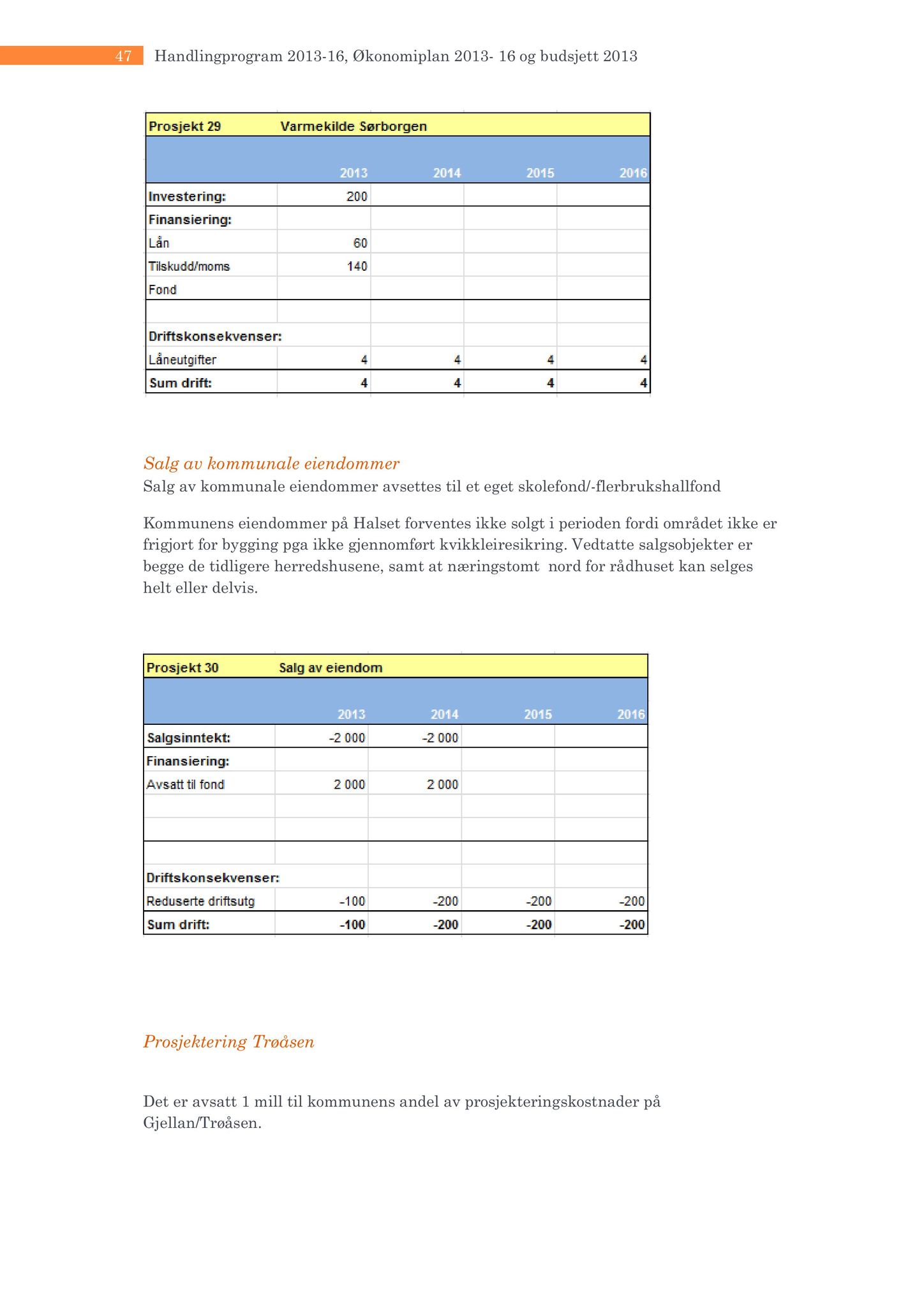 Klæbu Kommune, TRKO/KK/05-UOm/L003: Utvalg for omsorg - Møtedokumenter, 2012, s. 554