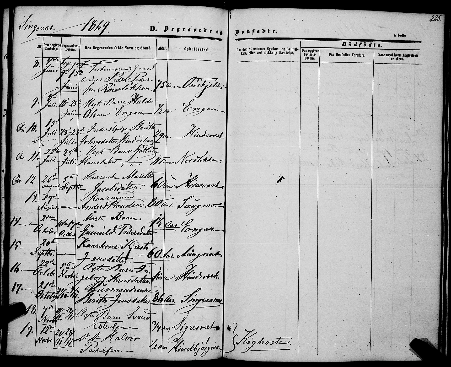 Ministerialprotokoller, klokkerbøker og fødselsregistre - Sør-Trøndelag, AV/SAT-A-1456/685/L0967: Ministerialbok nr. 685A07 /2, 1860-1869, s. 225