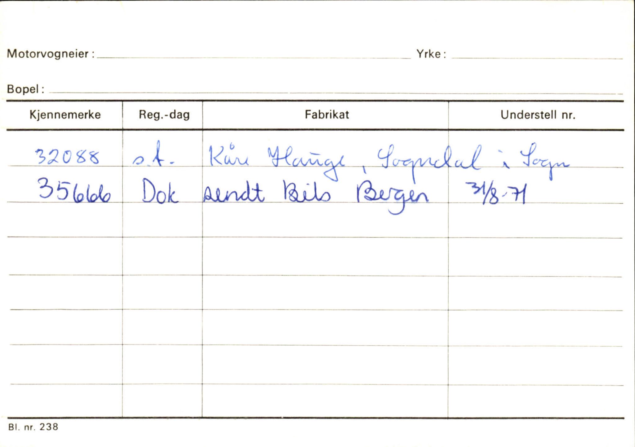 Statens vegvesen, Sogn og Fjordane vegkontor, AV/SAB-A-5301/4/F/L0124: Eigarregister Sogndal A-U, 1945-1975, s. 232