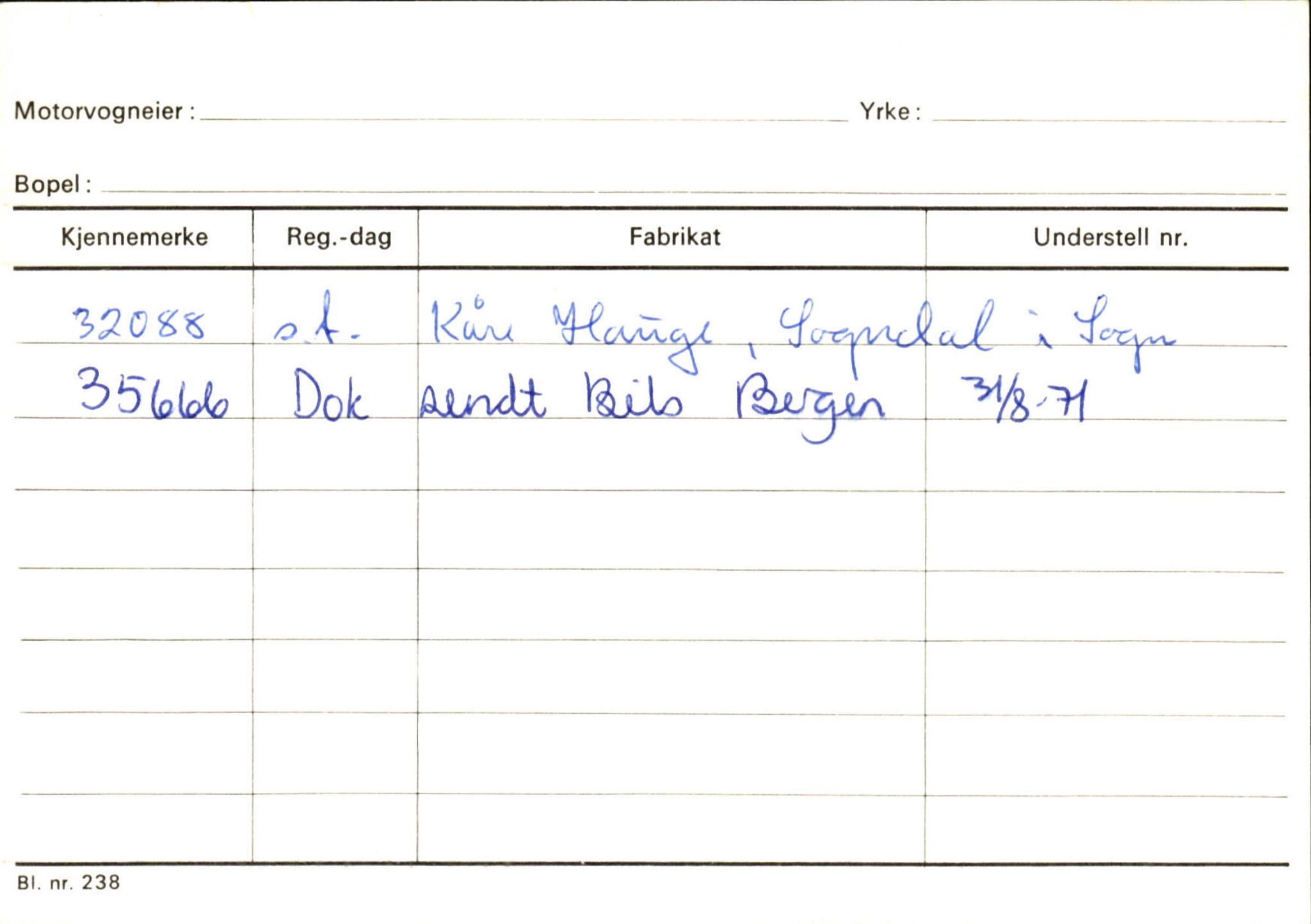 Statens vegvesen, Sogn og Fjordane vegkontor, SAB/A-5301/4/F/L0124: Eigarregister Sogndal A-U, 1945-1975, s. 232