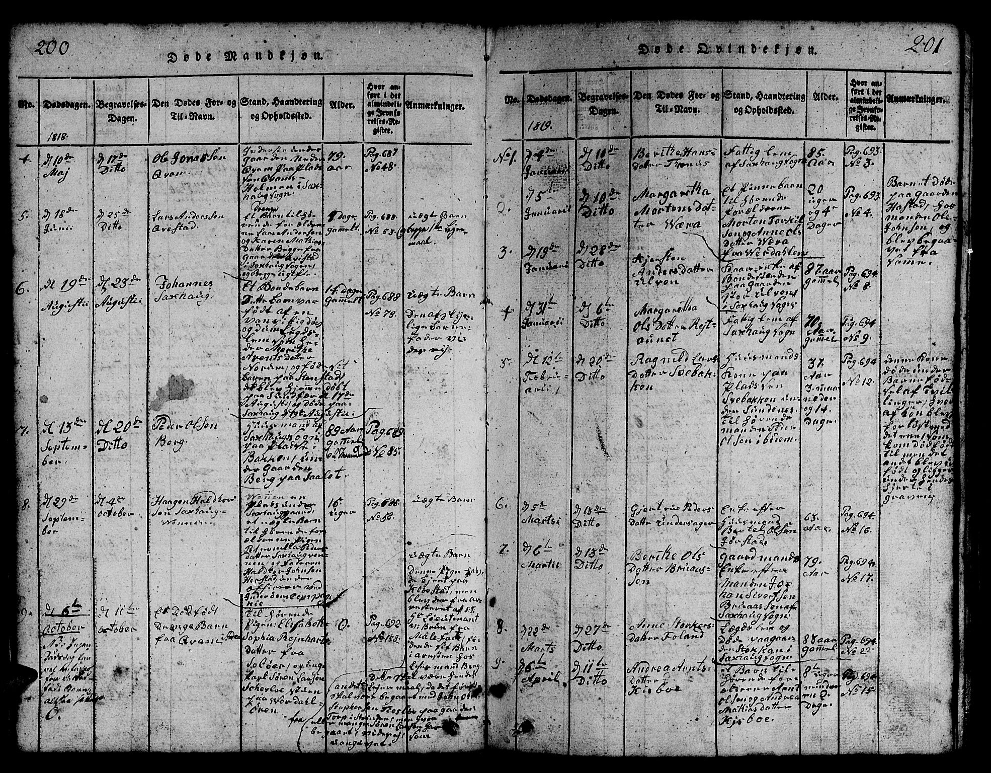 Ministerialprotokoller, klokkerbøker og fødselsregistre - Nord-Trøndelag, SAT/A-1458/730/L0298: Klokkerbok nr. 730C01, 1816-1849, s. 200-201