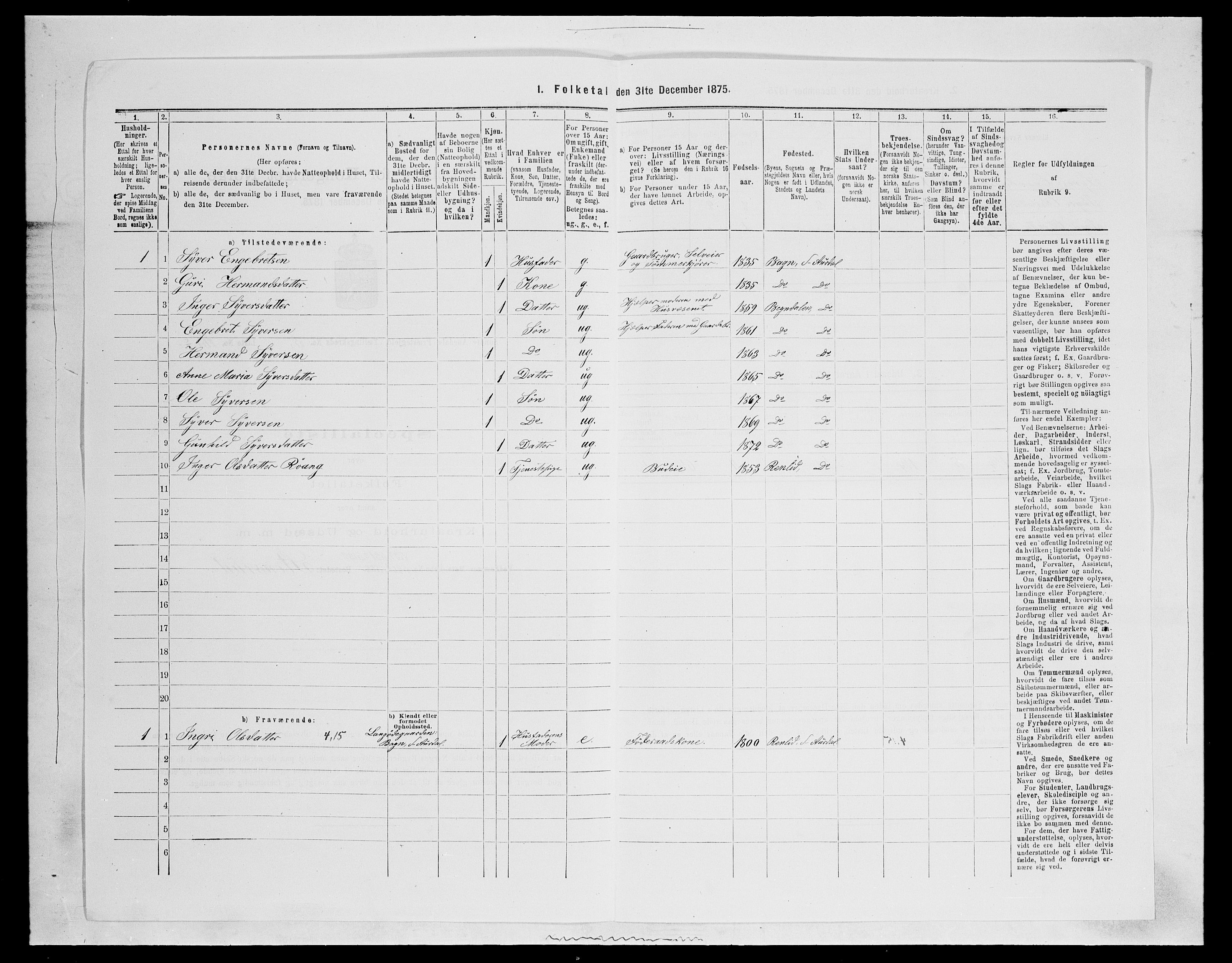 SAH, Folketelling 1875 for 0540P Sør-Aurdal prestegjeld, 1875, s. 976