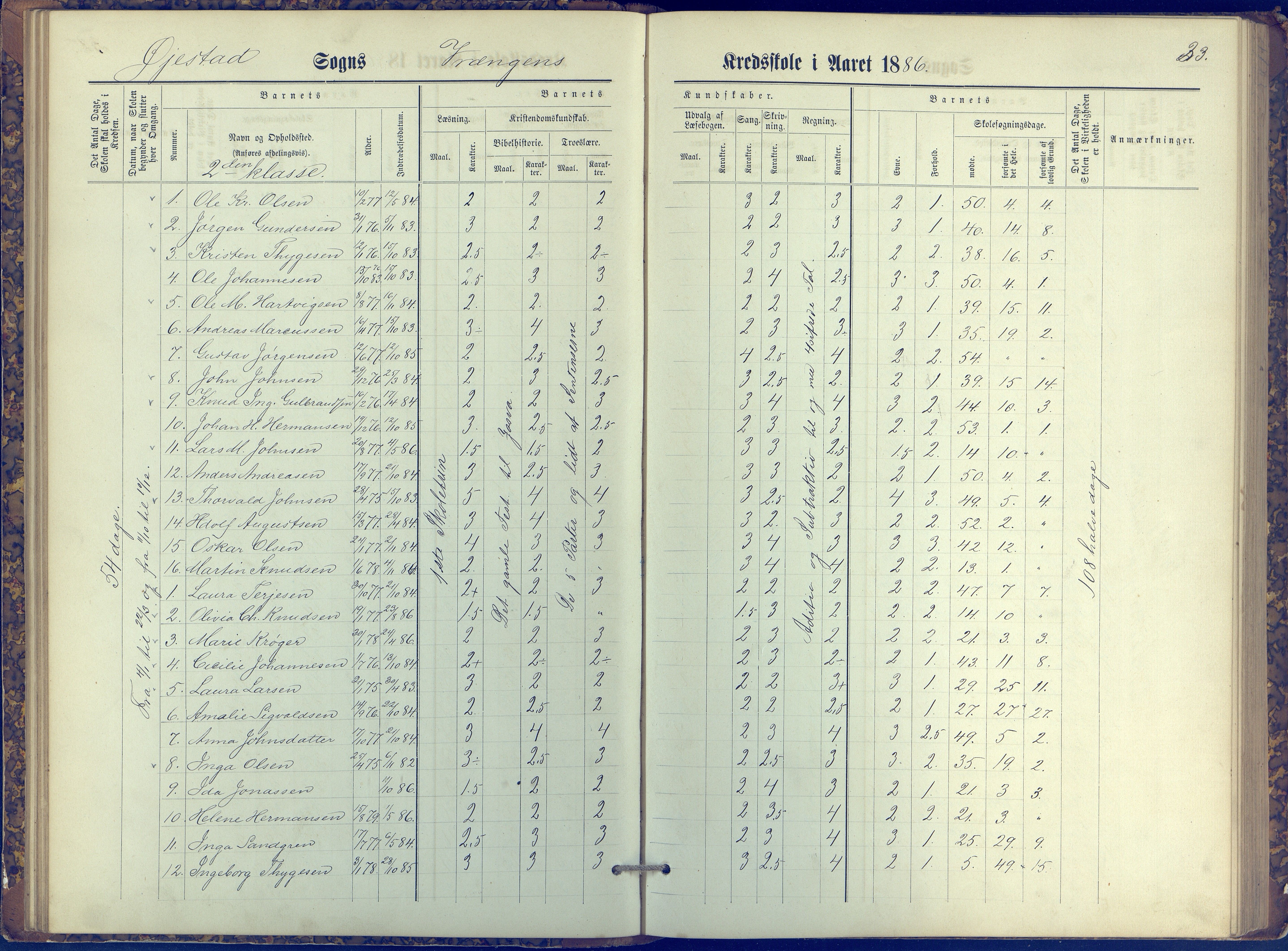 Øyestad kommune frem til 1979, AAKS/KA0920-PK/06/06K/L0006: Protokoll, 1881-1894, s. 33