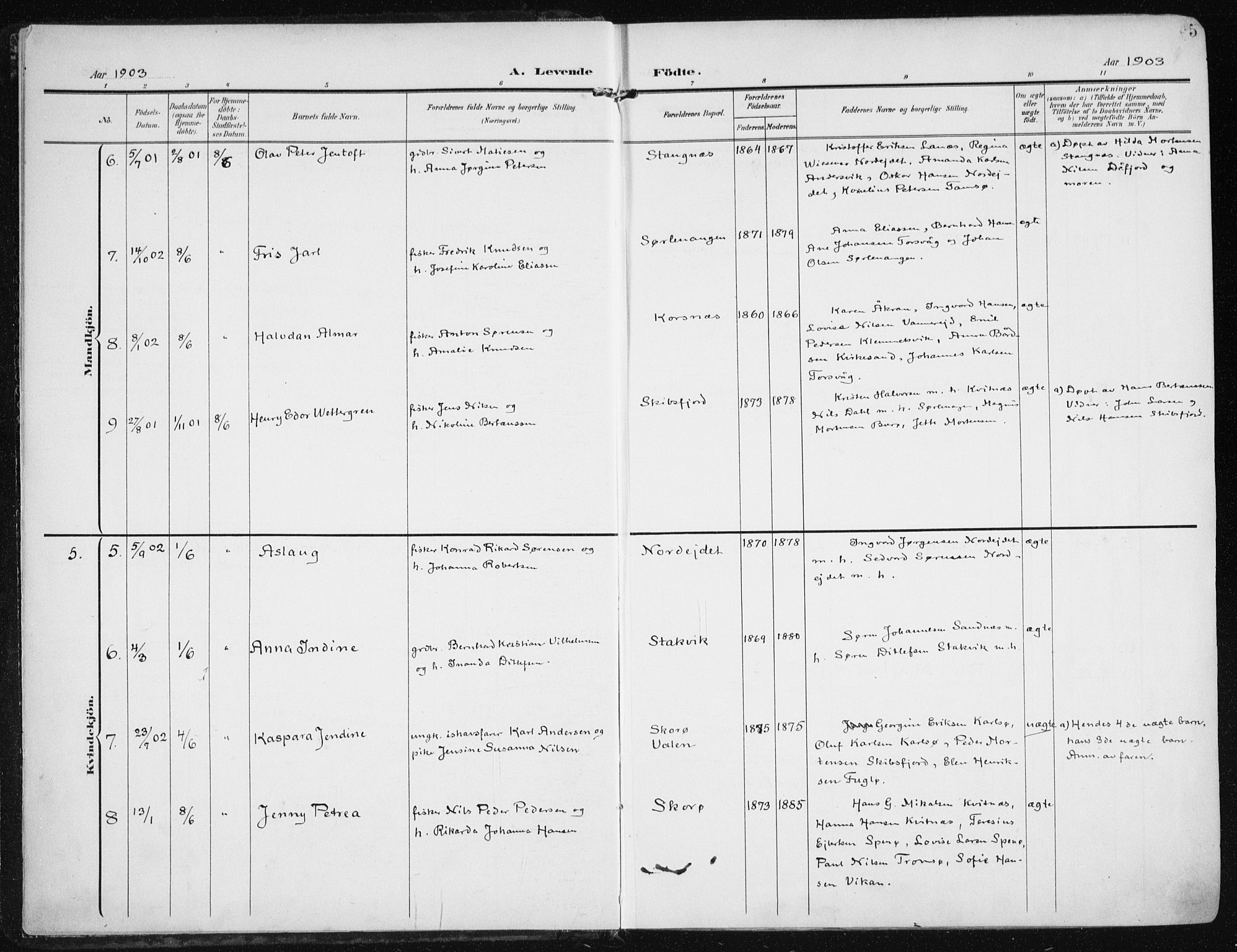 Karlsøy sokneprestembete, AV/SATØ-S-1299/H/Ha/Haa/L0014kirke: Ministerialbok nr. 14, 1903-1917, s. 5