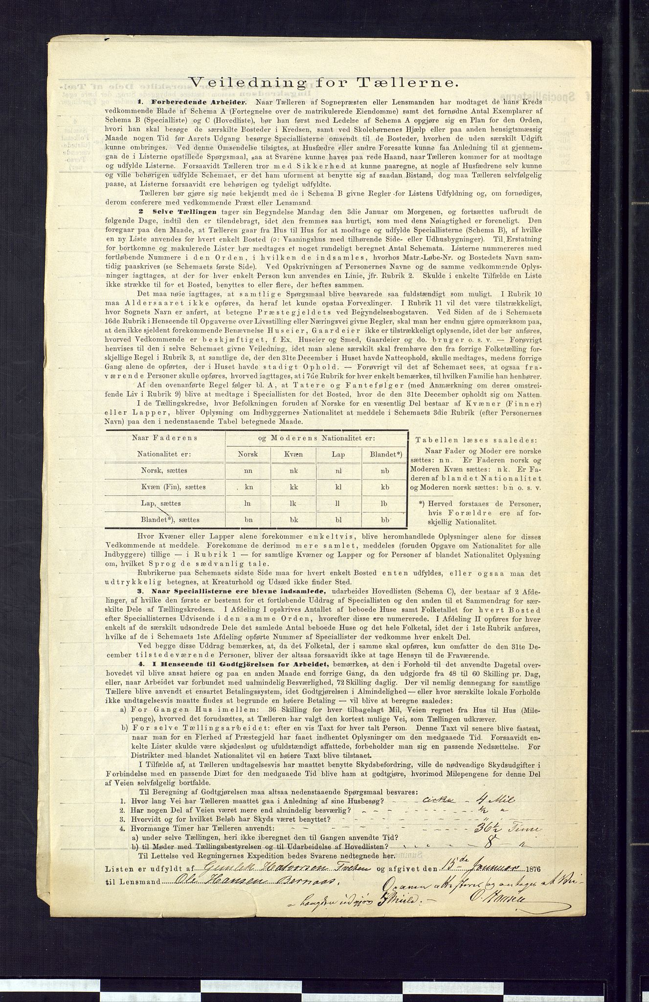 SAKO, Folketelling 1875 for 0824P Gransherad prestegjeld, 1875, s. 29