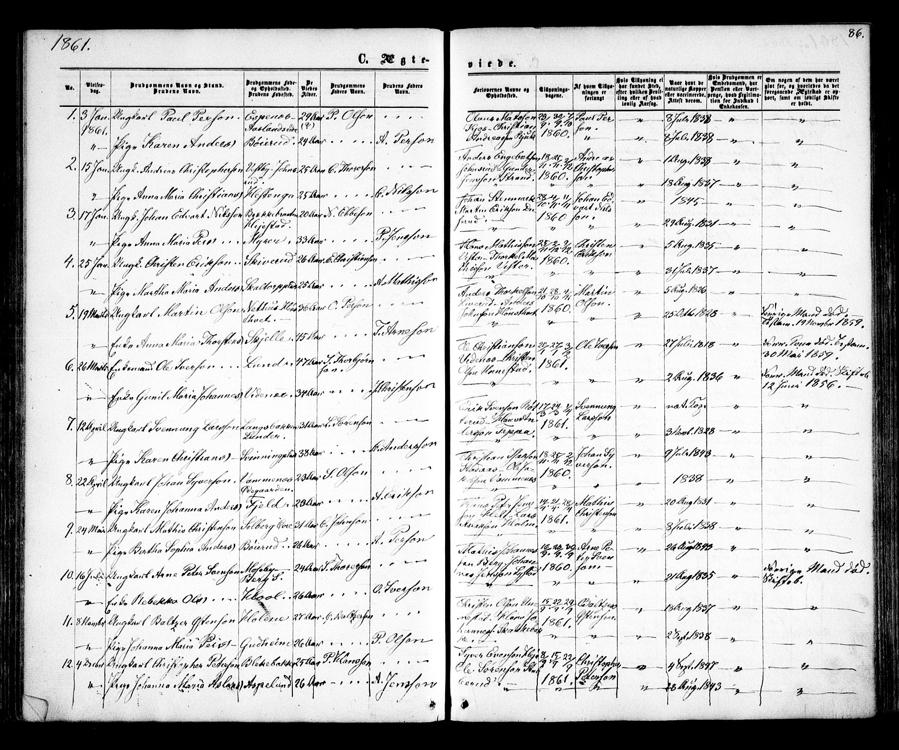 Skiptvet prestekontor Kirkebøker, AV/SAO-A-20009/F/Fa/L0007: Ministerialbok nr. 7, 1861-1866, s. 86