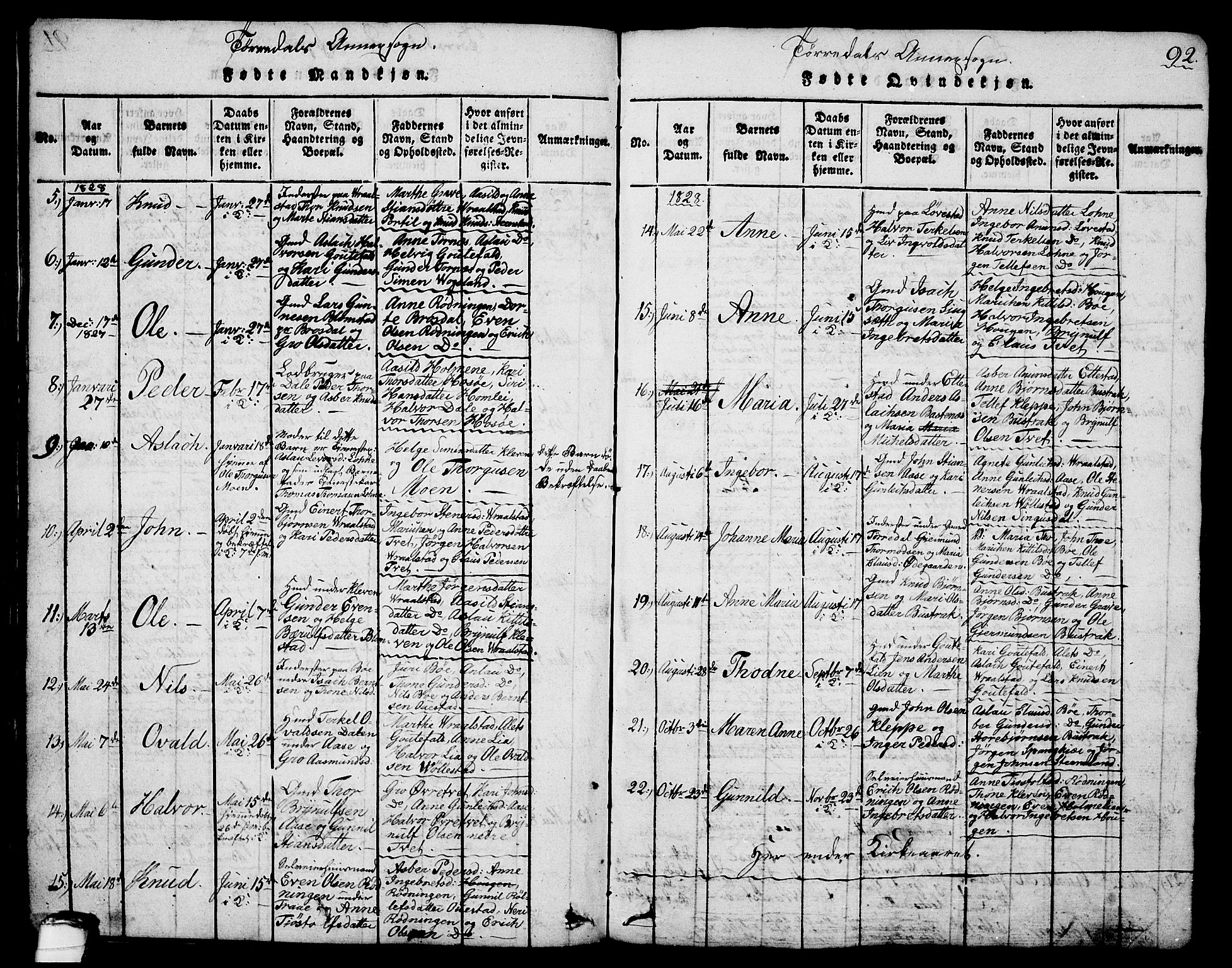 Drangedal kirkebøker, AV/SAKO-A-258/G/Ga/L0001: Klokkerbok nr. I 1 /2, 1814-1856, s. 92