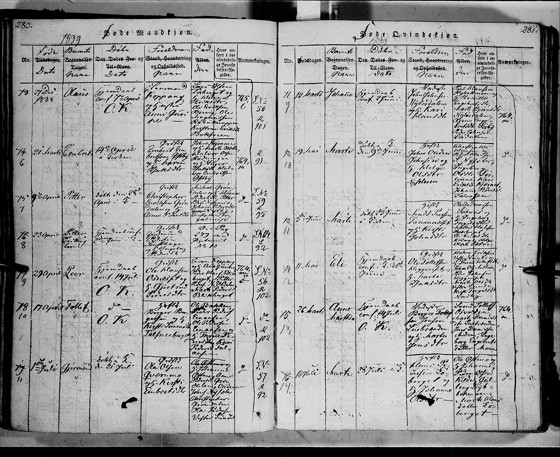 Trysil prestekontor, SAH/PREST-046/H/Ha/Haa/L0003: Ministerialbok nr. 3 /1, 1814-1841, s. 280-281