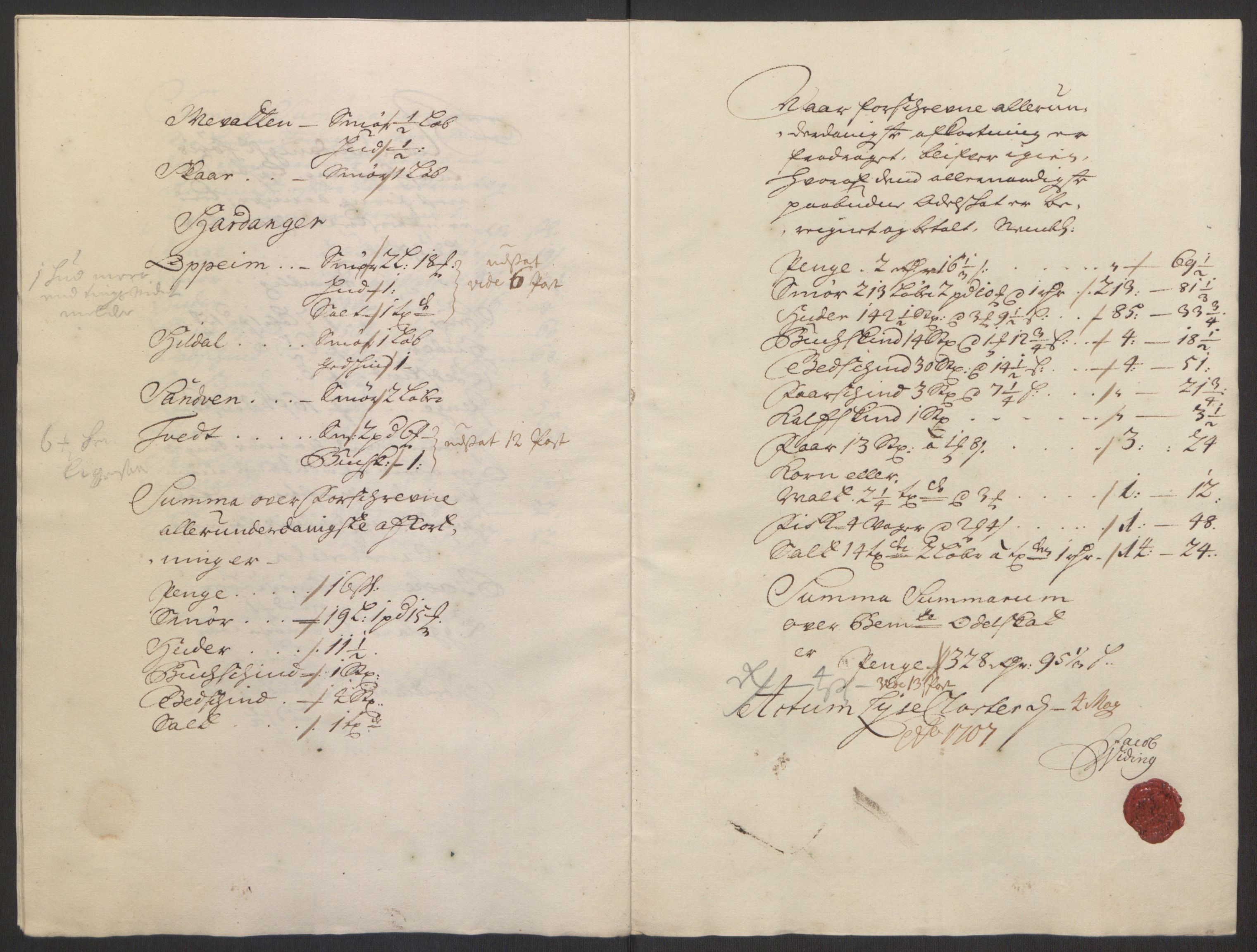 Rentekammeret inntil 1814, Reviderte regnskaper, Fogderegnskap, RA/EA-4092/R50/L3159: Fogderegnskap Lyse kloster, 1691-1709, s. 257