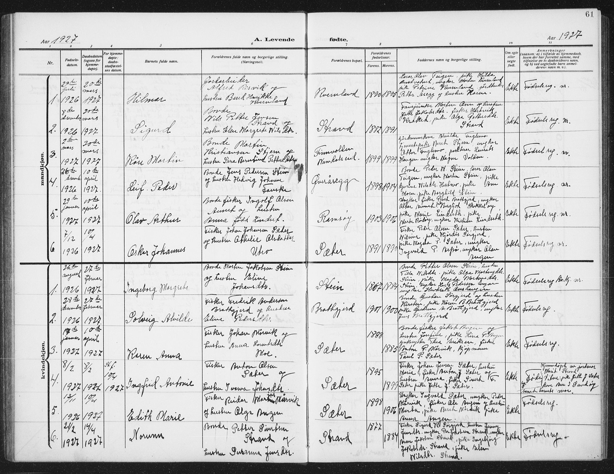 Ministerialprotokoller, klokkerbøker og fødselsregistre - Sør-Trøndelag, AV/SAT-A-1456/658/L0727: Klokkerbok nr. 658C03, 1909-1935, s. 61