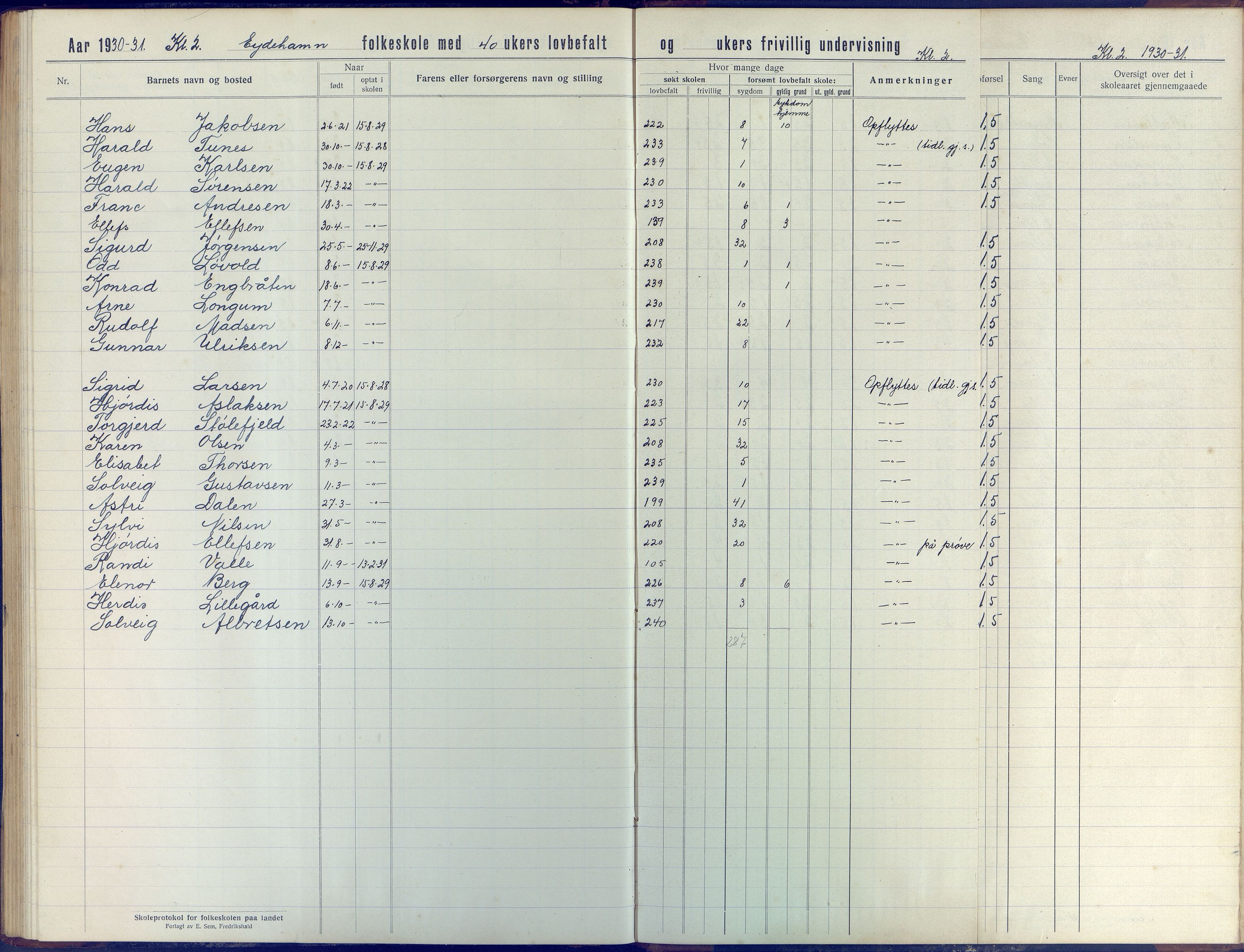 Stokken kommune, AAKS/KA0917-PK/04/04d/L0005: Skoleprotokoll, 1916-1932