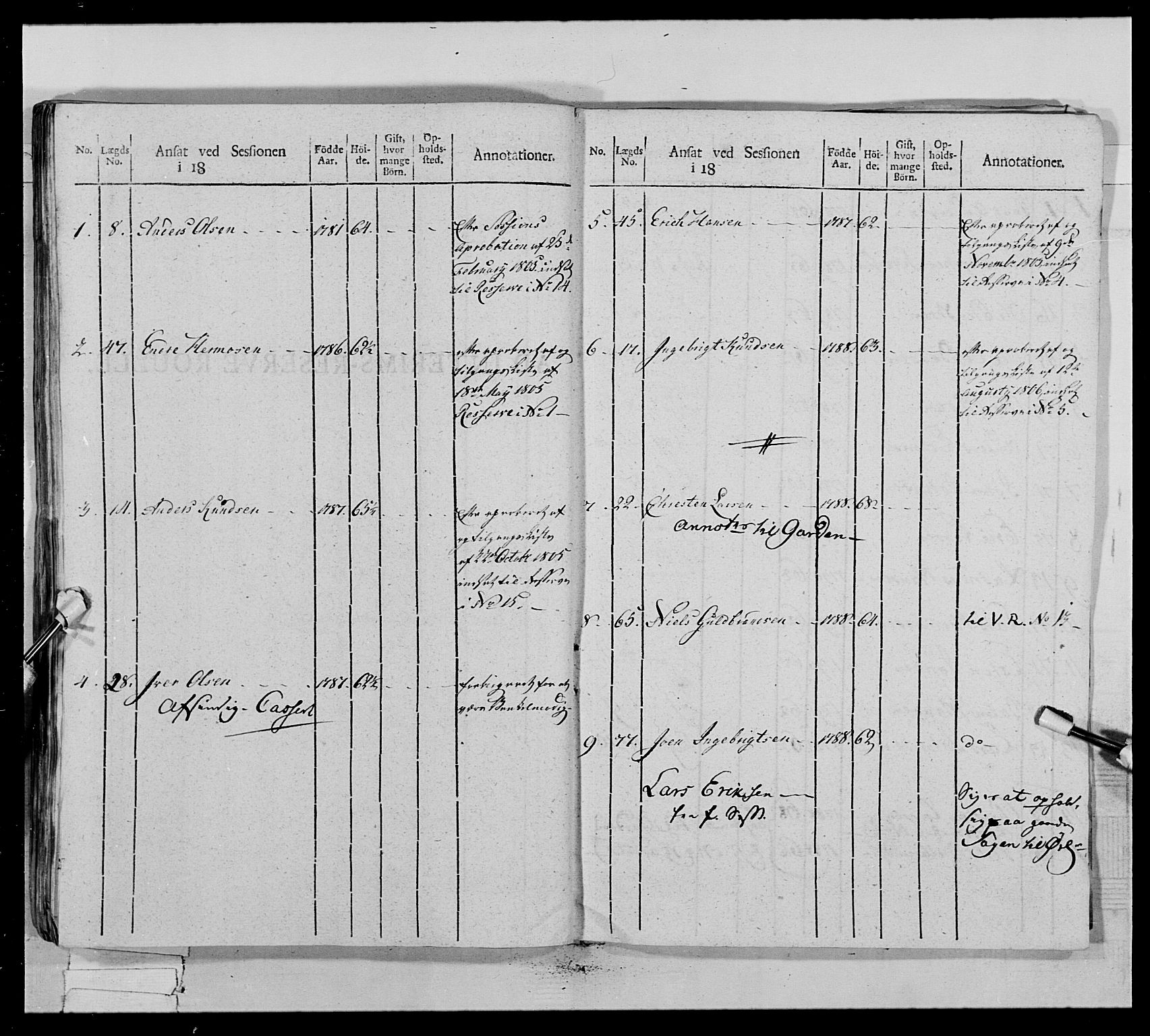 Generalitets- og kommissariatskollegiet, Det kongelige norske kommissariatskollegium, AV/RA-EA-5420/E/Eh/L0022a: Trondheimske dragonregiment, 1804-1807, s. 489