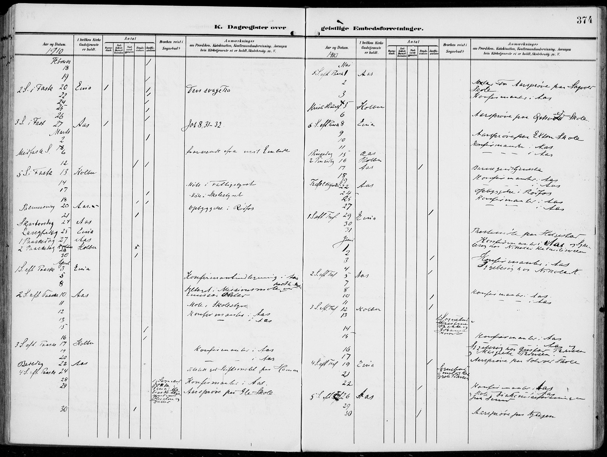 Vestre Toten prestekontor, SAH/PREST-108/H/Ha/Haa/L0014: Ministerialbok nr. 14, 1907-1920, s. 374