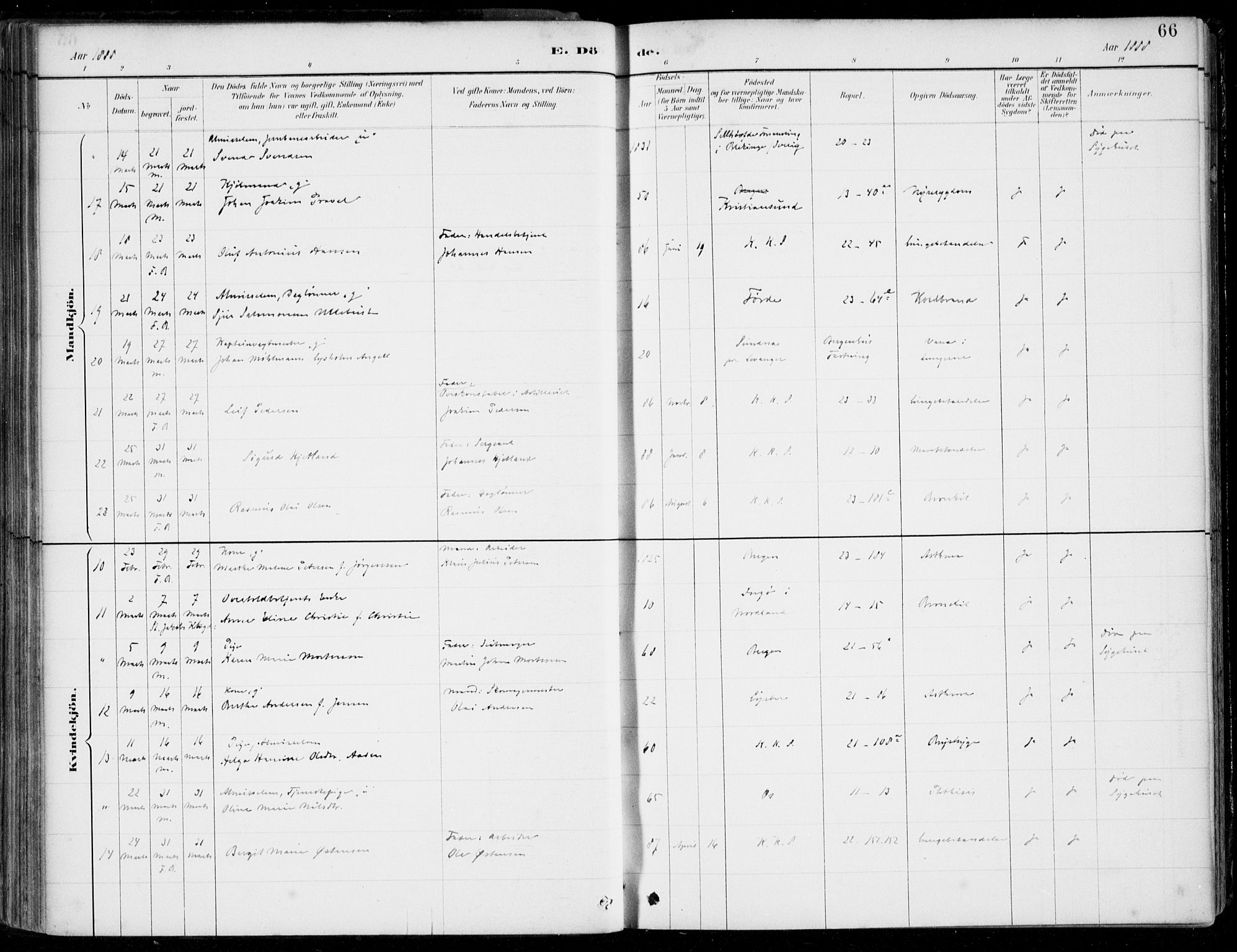 Korskirken sokneprestembete, AV/SAB-A-76101/H/Hab: Klokkerbok nr. E 4, 1884-1910, s. 66