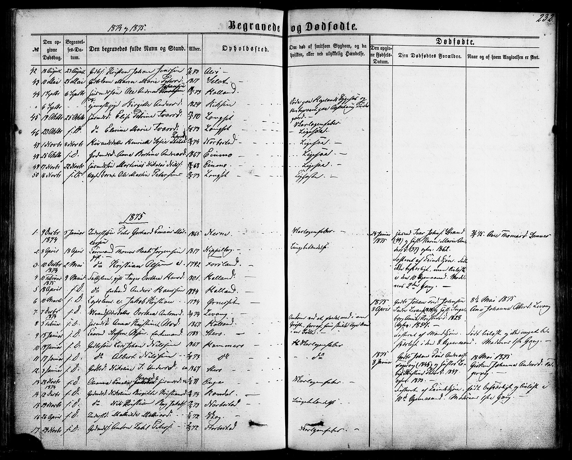 Ministerialprotokoller, klokkerbøker og fødselsregistre - Nordland, SAT/A-1459/838/L0551: Ministerialbok nr. 838A09, 1864-1880, s. 232