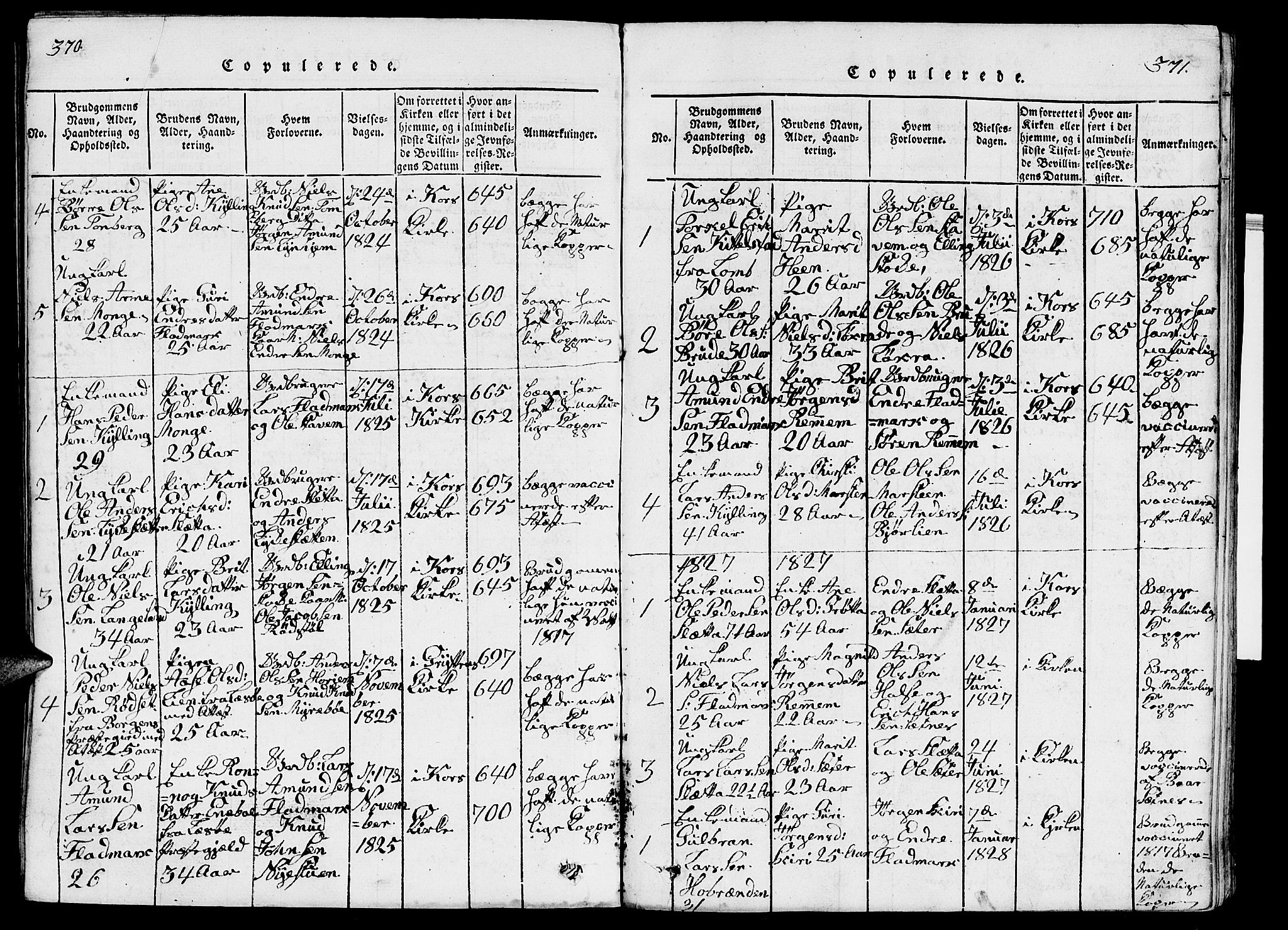 Ministerialprotokoller, klokkerbøker og fødselsregistre - Møre og Romsdal, AV/SAT-A-1454/546/L0595: Klokkerbok nr. 546C01, 1818-1836, s. 370-371