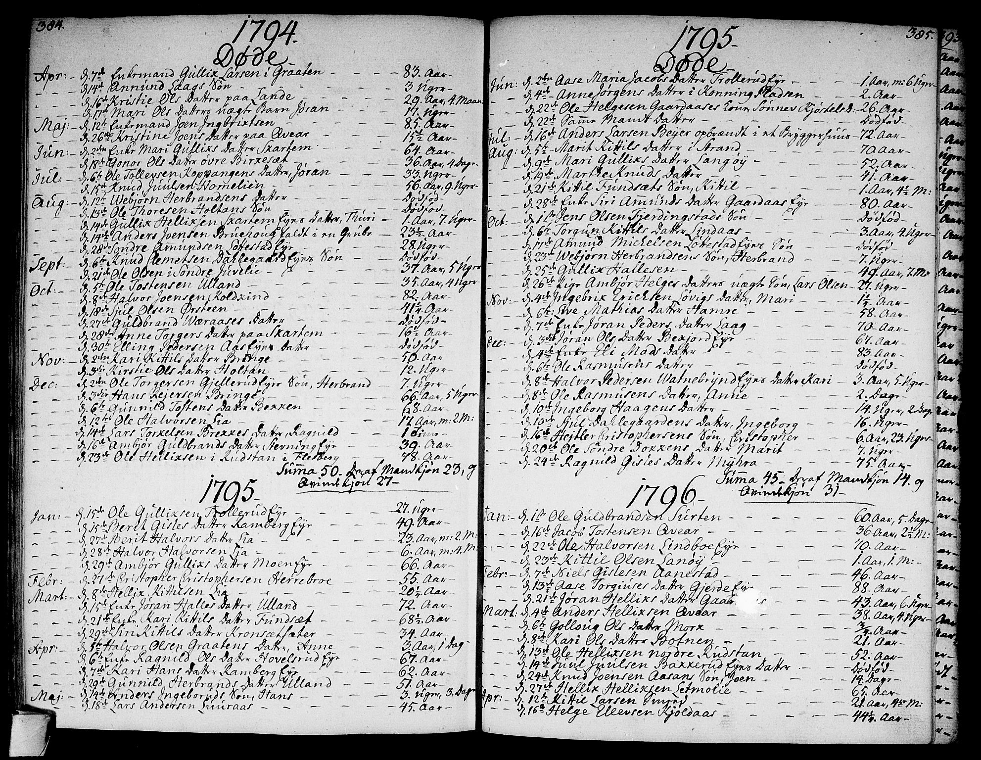 Flesberg kirkebøker, SAKO/A-18/F/Fa/L0004: Ministerialbok nr. I 4, 1788-1815, s. 384-385