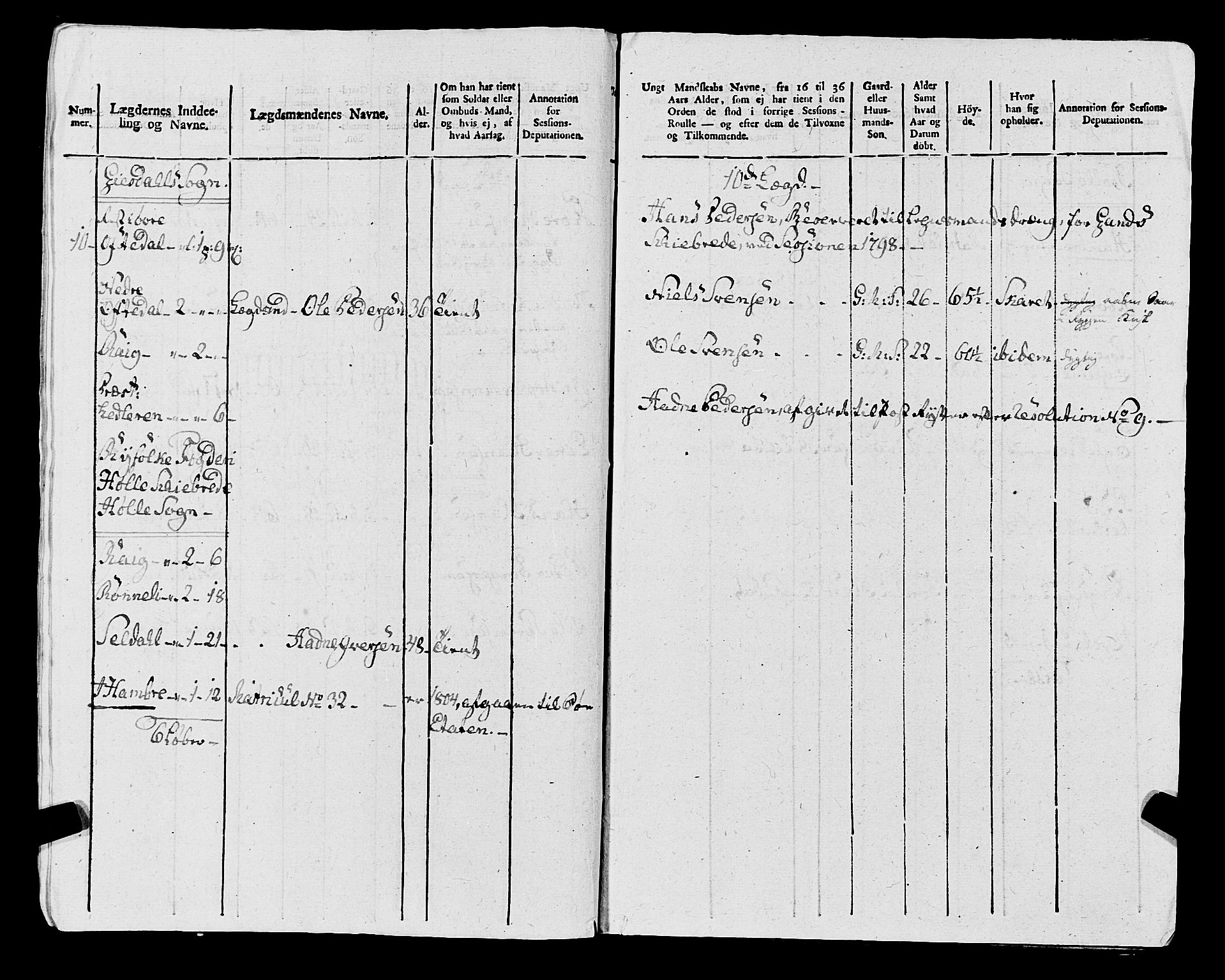 Fylkesmannen i Rogaland, AV/SAST-A-101928/99/3/325/325CA, 1655-1832, s. 9328