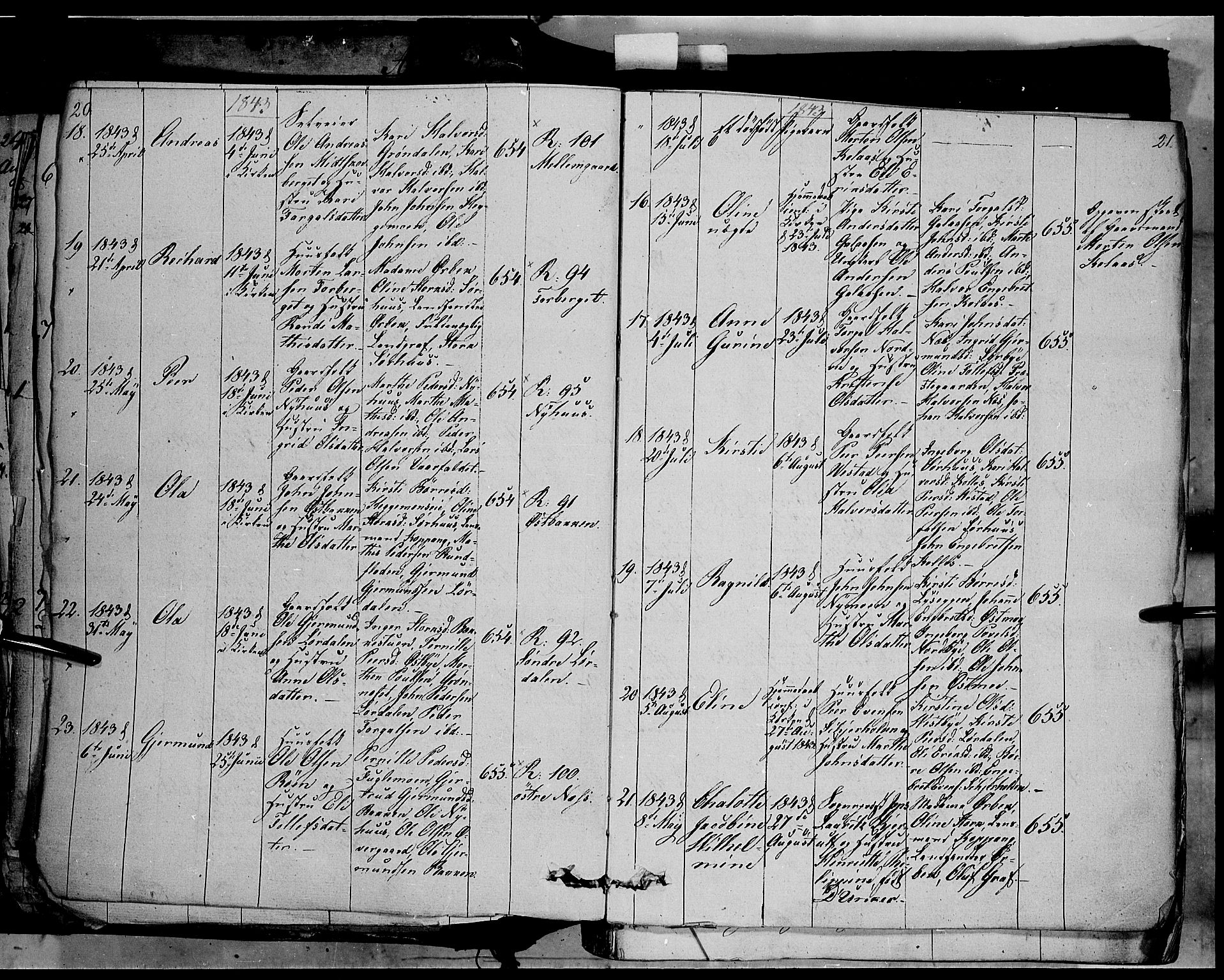 Trysil prestekontor, AV/SAH-PREST-046/H/Ha/Haa/L0004: Ministerialbok nr. 4 /1, 1842-1850, s. 20-21