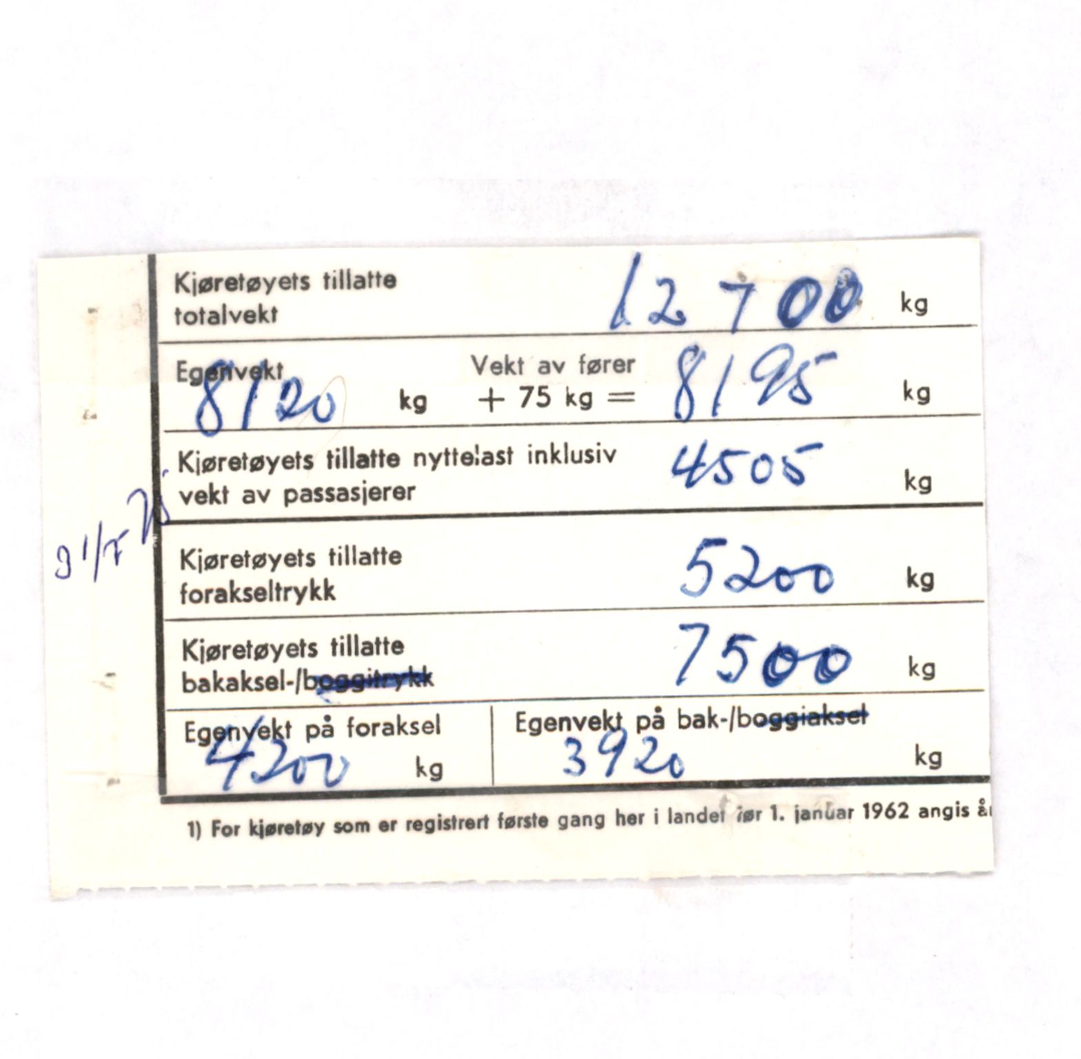 Møre og Romsdal vegkontor - Ålesund trafikkstasjon, AV/SAT-A-4099/F/Fe/L0012: Registreringskort for kjøretøy T 1290 - T 1450, 1927-1998, s. 2568