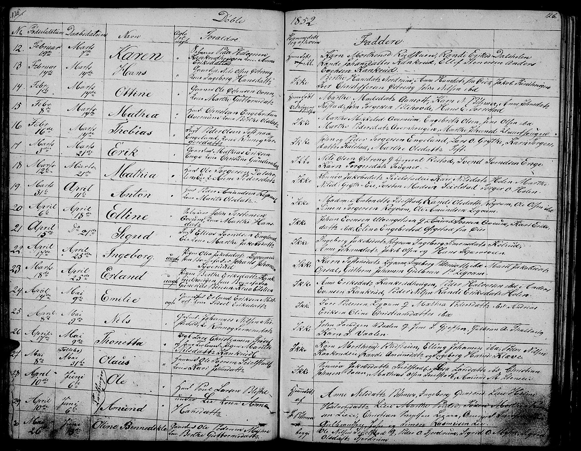 Gausdal prestekontor, AV/SAH-PREST-090/H/Ha/Hab/L0003: Klokkerbok nr. 3, 1829-1864, s. 125-126