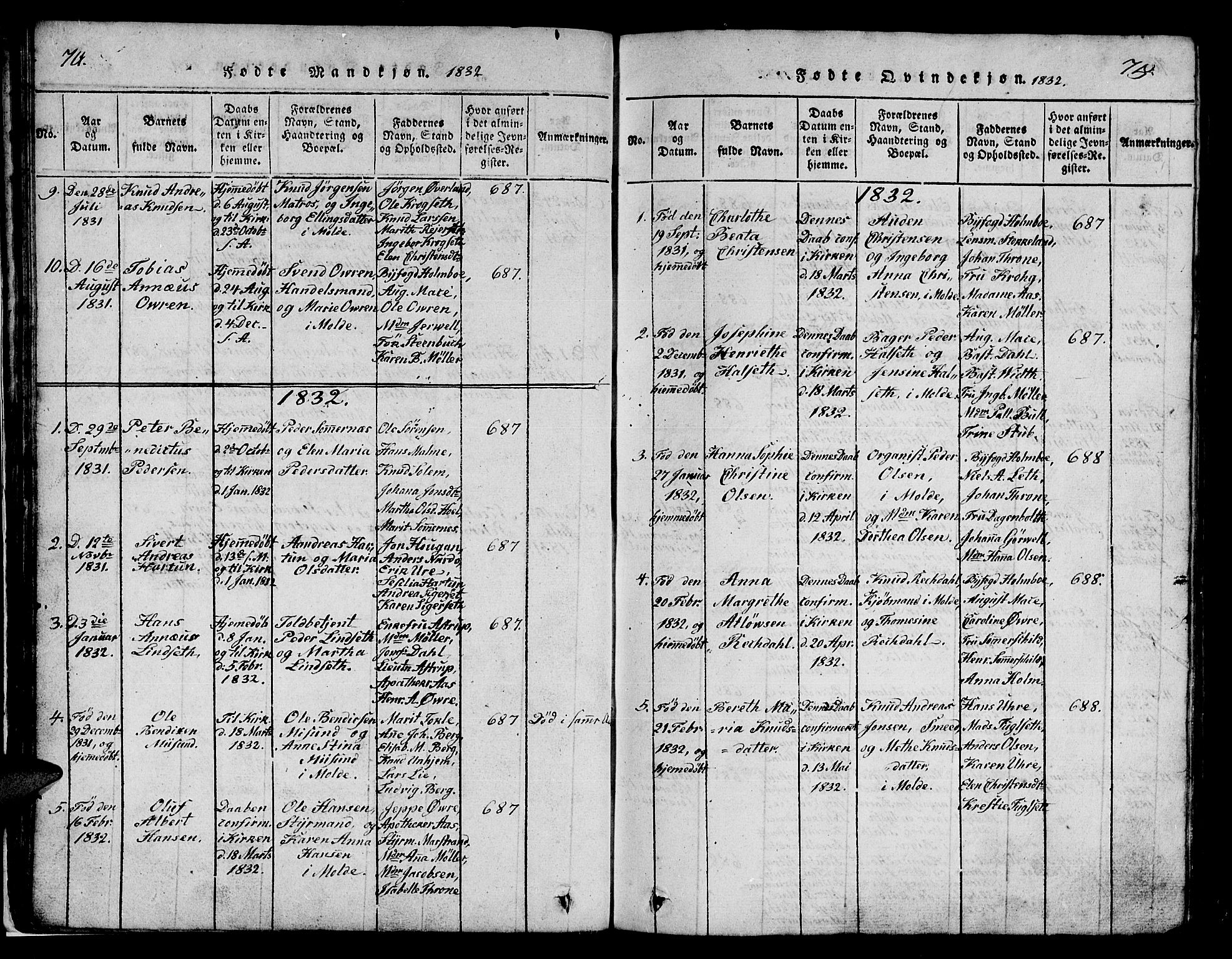 Ministerialprotokoller, klokkerbøker og fødselsregistre - Møre og Romsdal, SAT/A-1454/558/L0700: Klokkerbok nr. 558C01, 1818-1868, s. 74-75