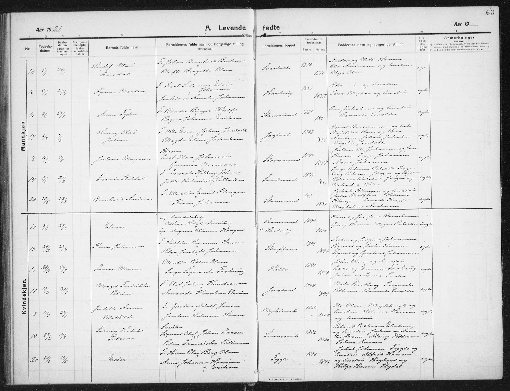 Ministerialprotokoller, klokkerbøker og fødselsregistre - Nordland, SAT/A-1459/882/L1183: Klokkerbok nr. 882C01, 1911-1938, s. 63