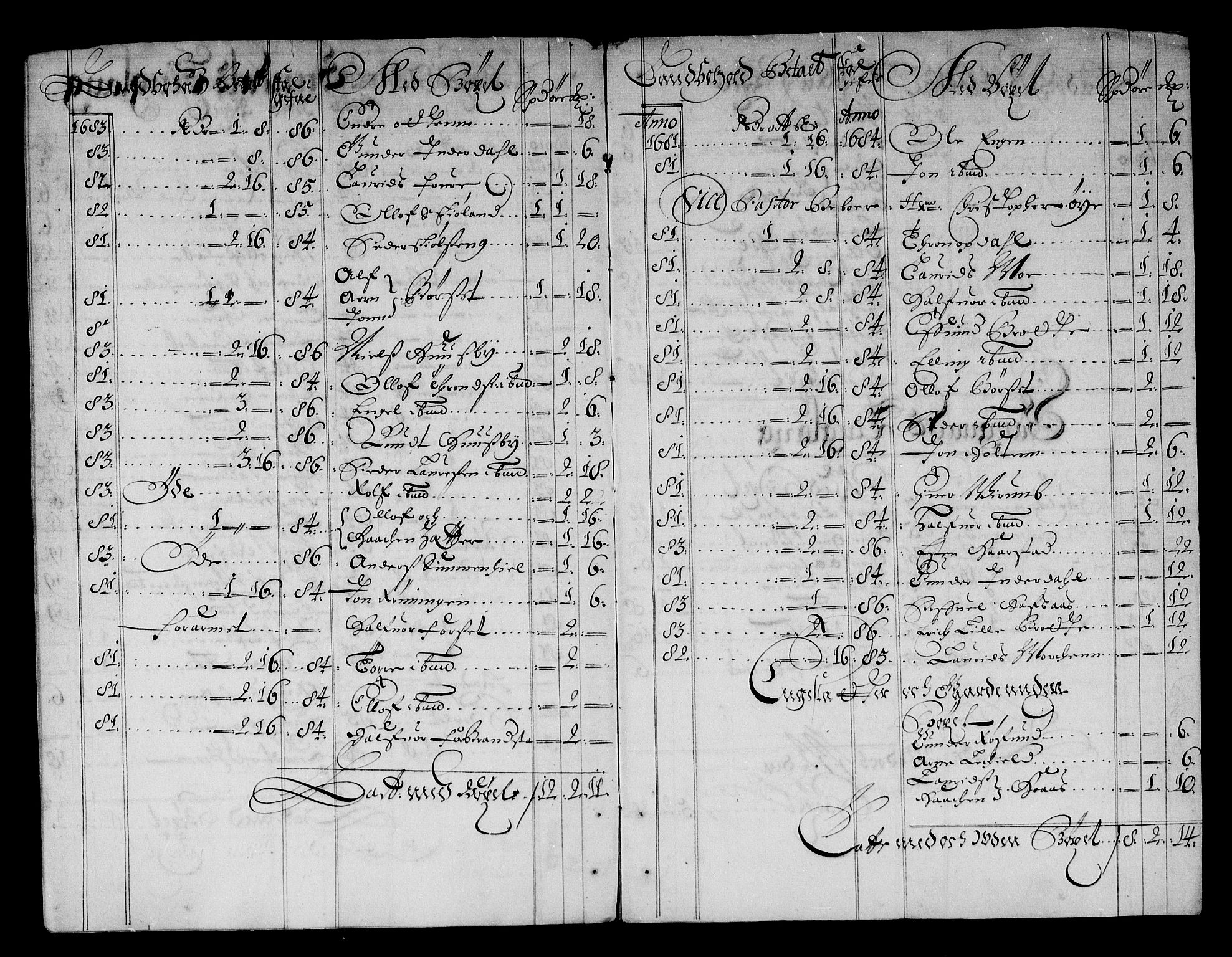 Rentekammeret inntil 1814, Reviderte regnskaper, Stiftamtstueregnskaper, Trondheim stiftamt og Nordland amt, AV/RA-EA-6044/R/Rg/L0073: Trondheim stiftamt og Nordland amt, 1683