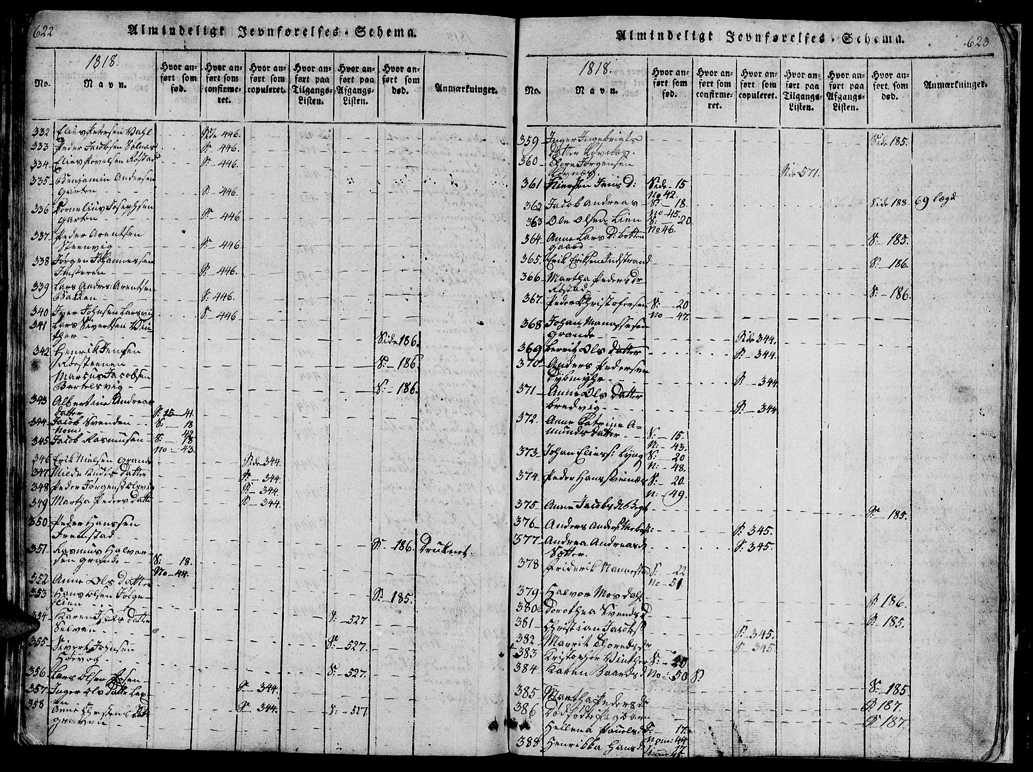 Ministerialprotokoller, klokkerbøker og fødselsregistre - Sør-Trøndelag, SAT/A-1456/659/L0744: Klokkerbok nr. 659C01, 1818-1825, s. 622-623