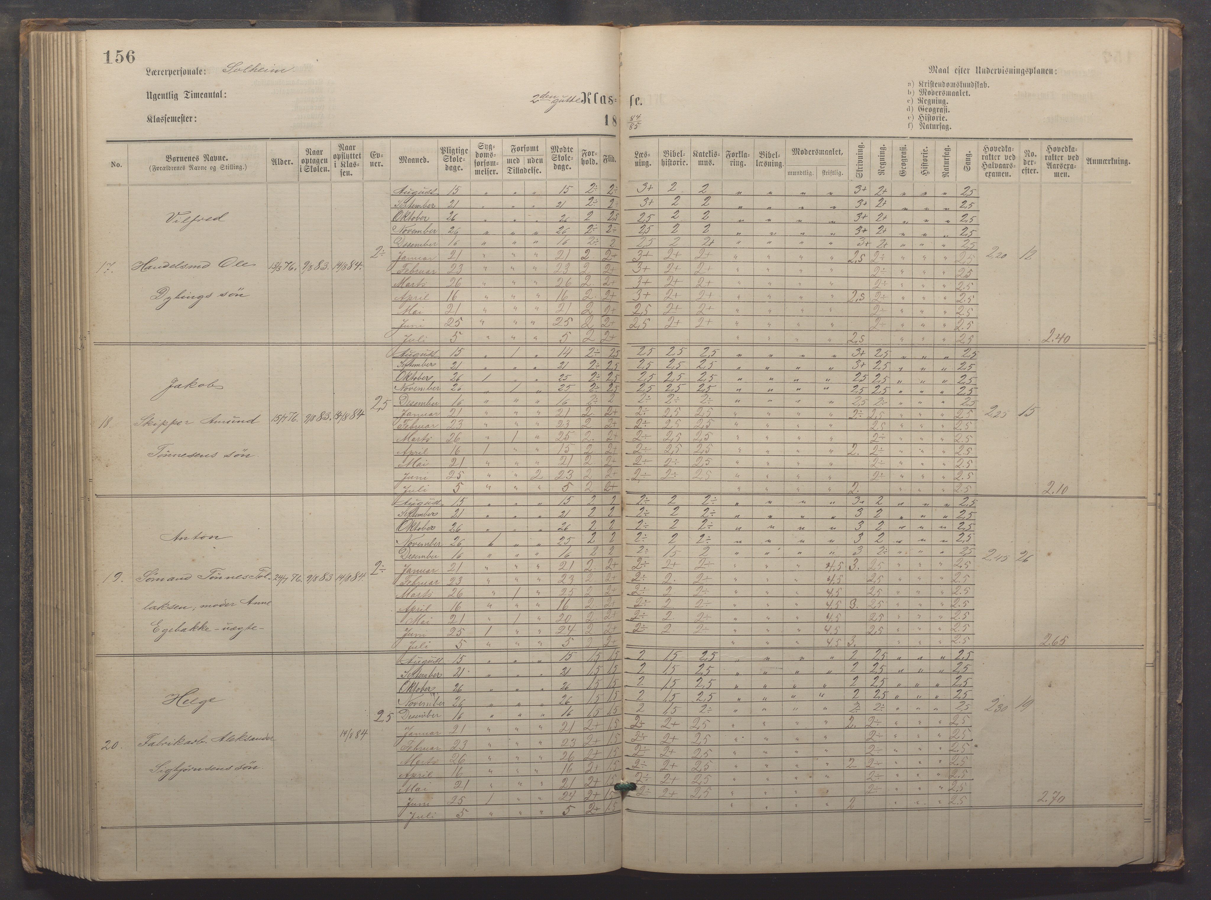 Egersund kommune (Ladested) - Egersund almueskole/folkeskole, IKAR/K-100521/H/L0019: Skoleprotokoll - Almueskolen, 1./2. klasse, 1878-1886, s. 156