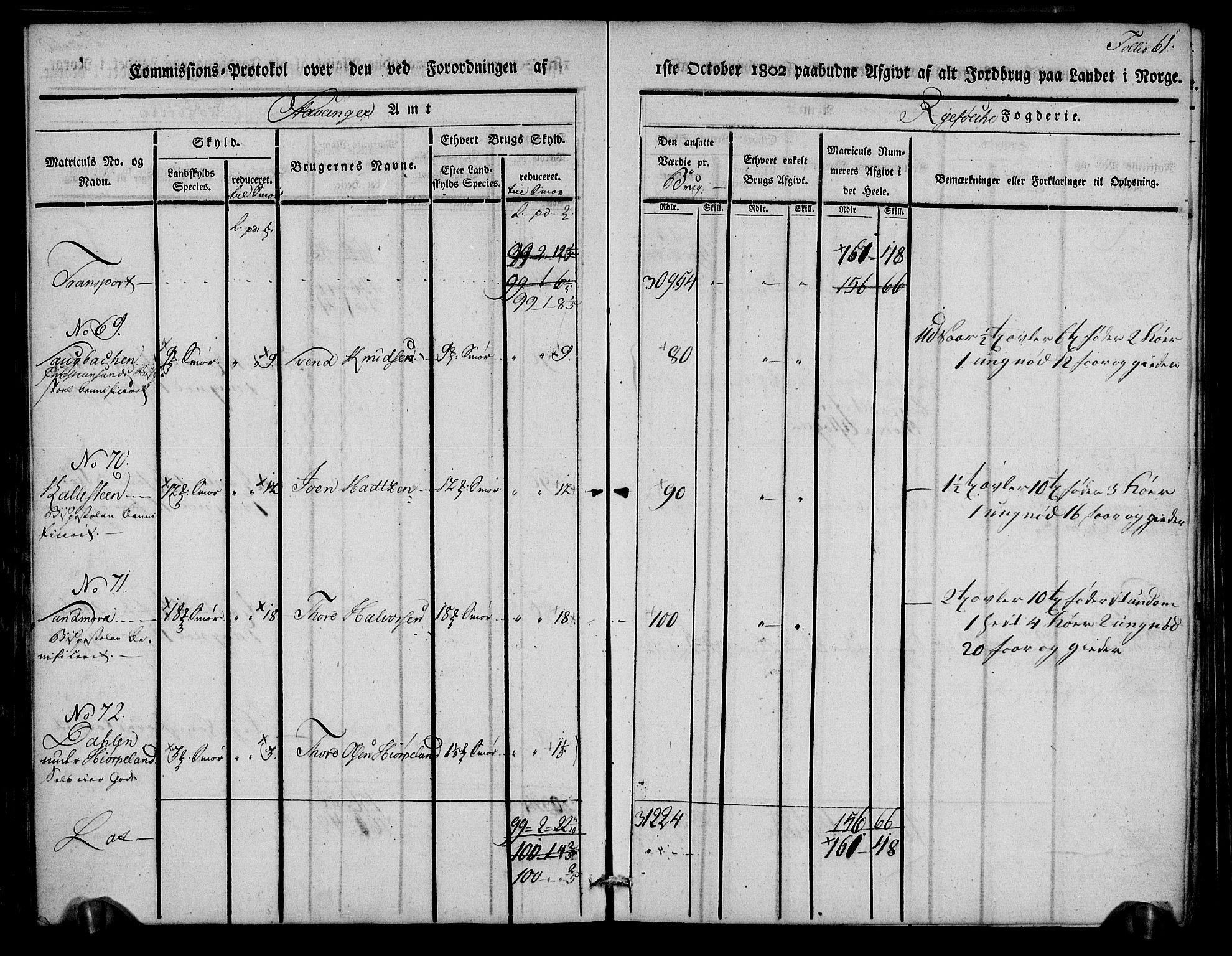 Rentekammeret inntil 1814, Realistisk ordnet avdeling, RA/EA-4070/N/Ne/Nea/L0102: Ryfylke fogderi. Kommisjonsprotokoll for Sjernarøy, Hesby, Askøy, Hausken, Idse og Høle skipreider, 1803, s. 63