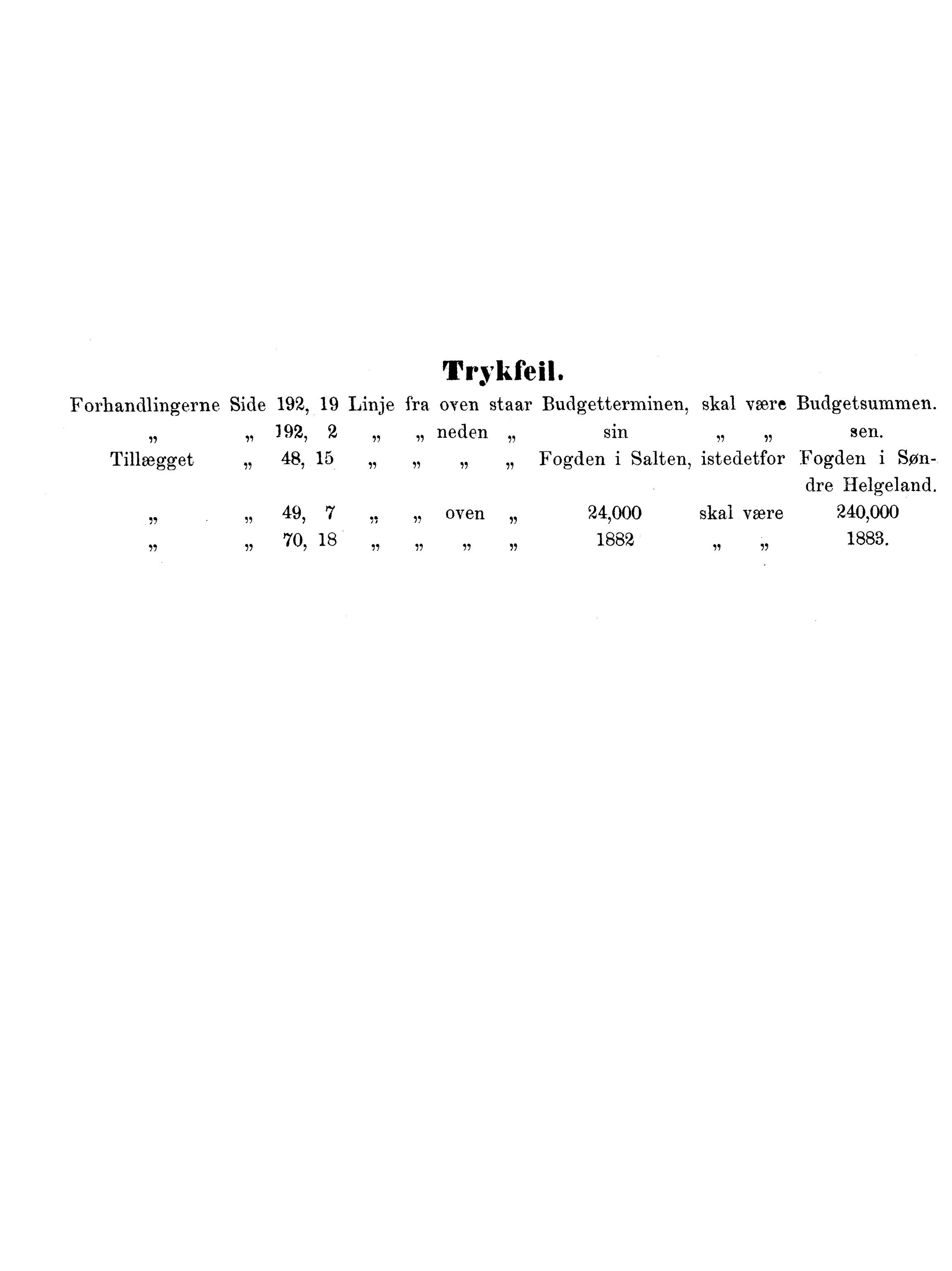 Nordland Fylkeskommune. Fylkestinget, AIN/NFK-17/176/A/Ac/L0014: Fylkestingsforhandlinger 1881-1885, 1881-1885