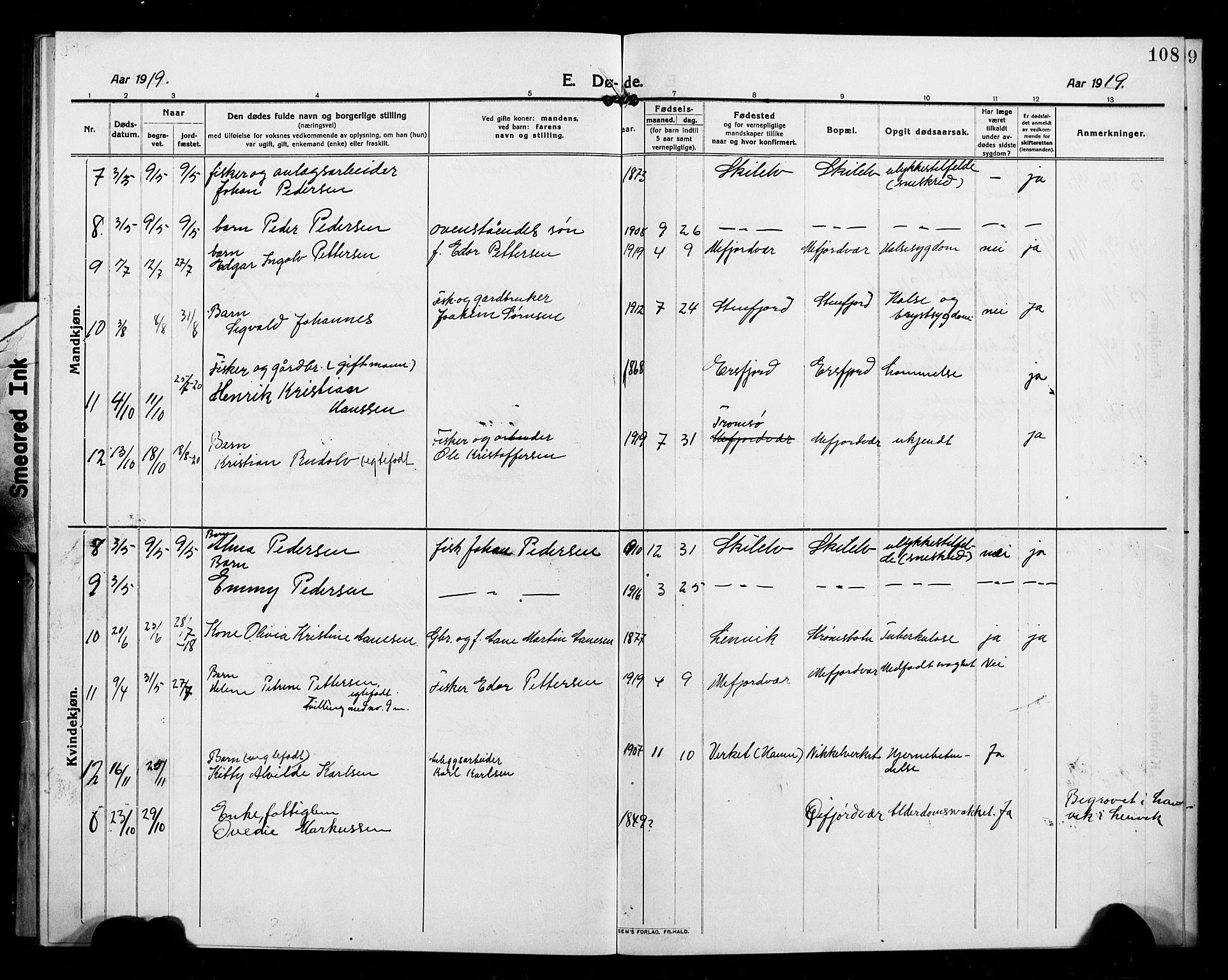 Berg sokneprestkontor, AV/SATØ-S-1318/G/Ga/Gab/L0006klokker: Klokkerbok nr. 6, 1912-1921, s. 108