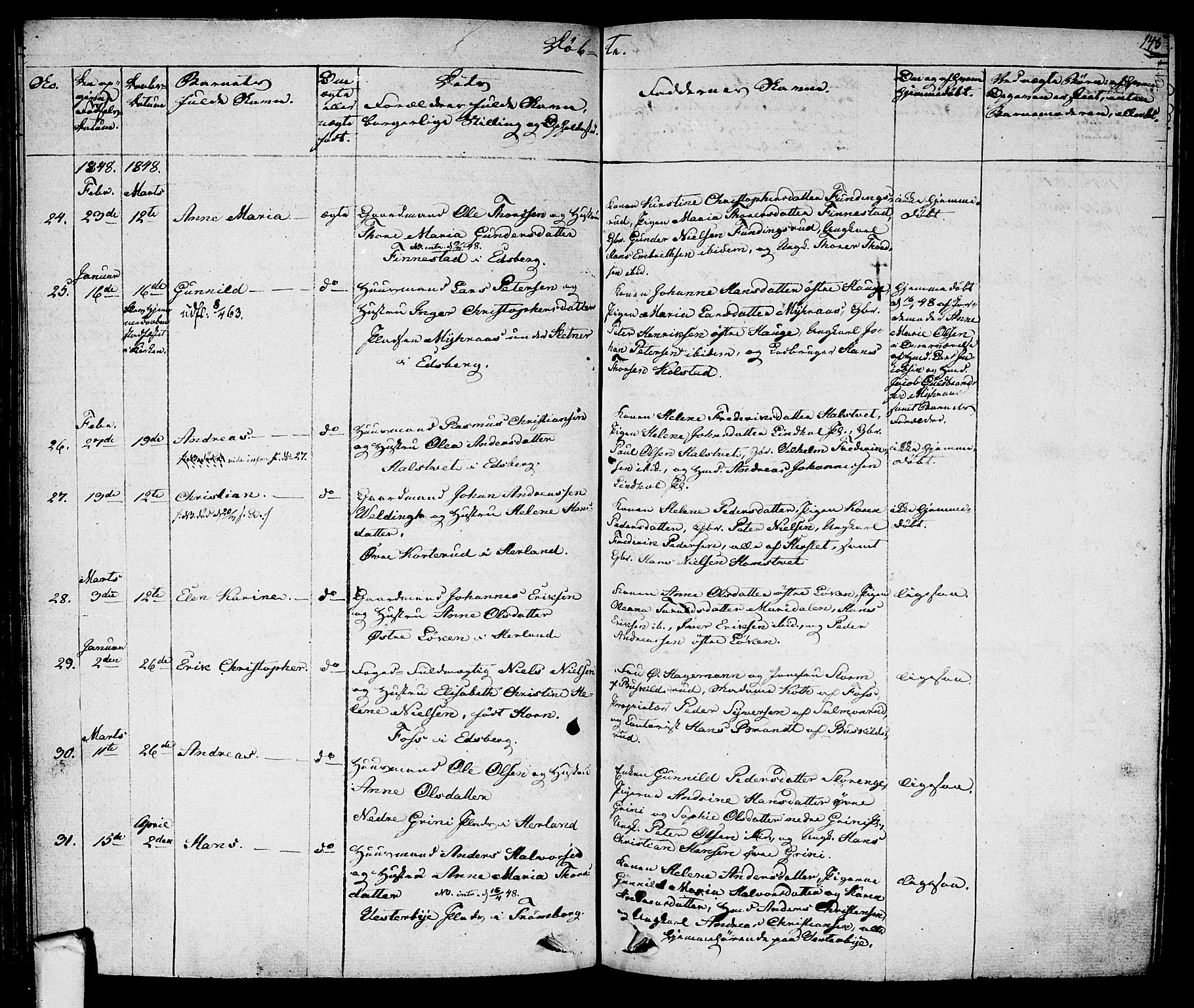 Eidsberg prestekontor Kirkebøker, AV/SAO-A-10905/F/Fa/L0008: Ministerialbok nr. I 8, 1832-1848, s. 145