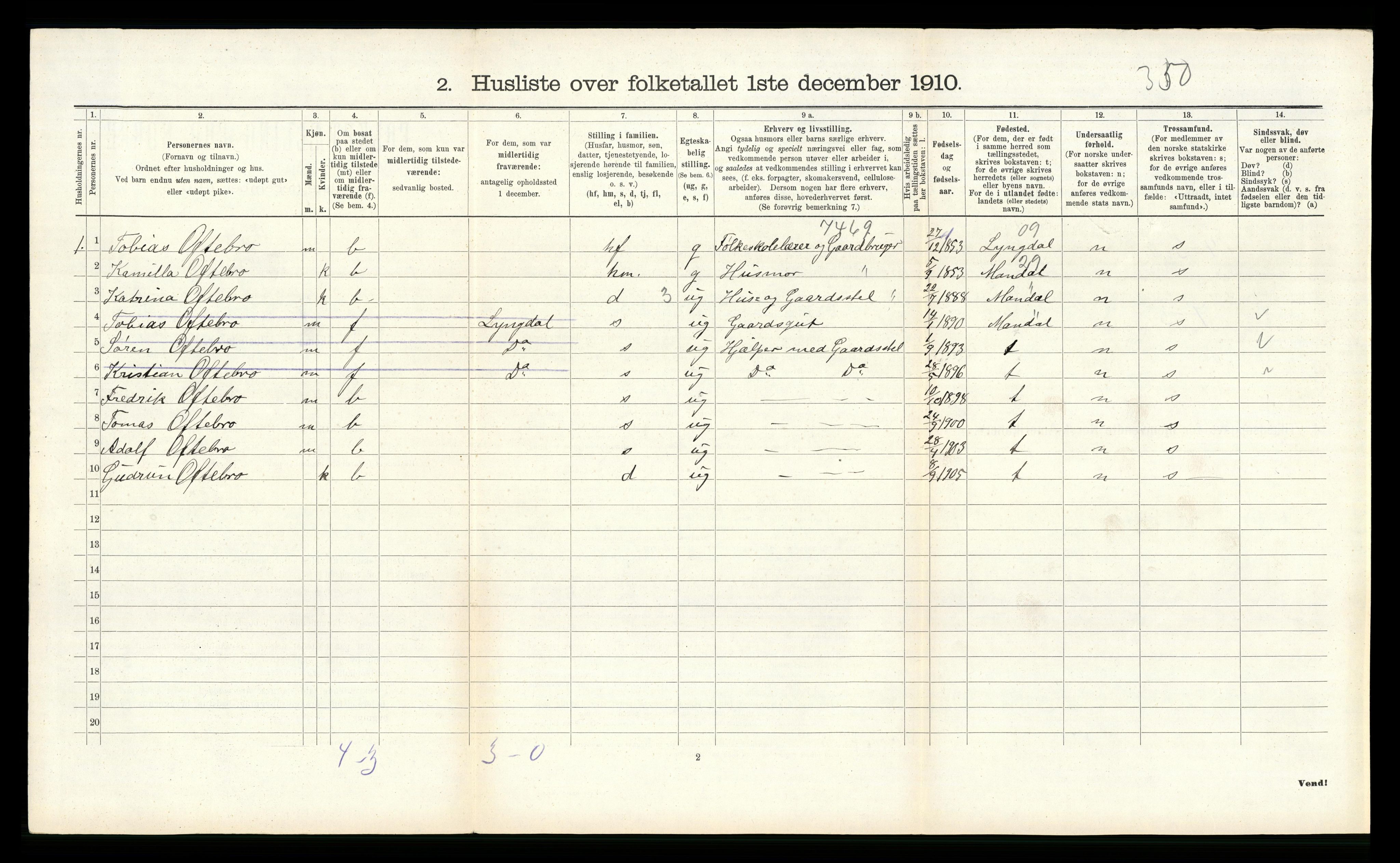 RA, Folketelling 1910 for 1019 Halse og Harkmark herred, 1910, s. 715