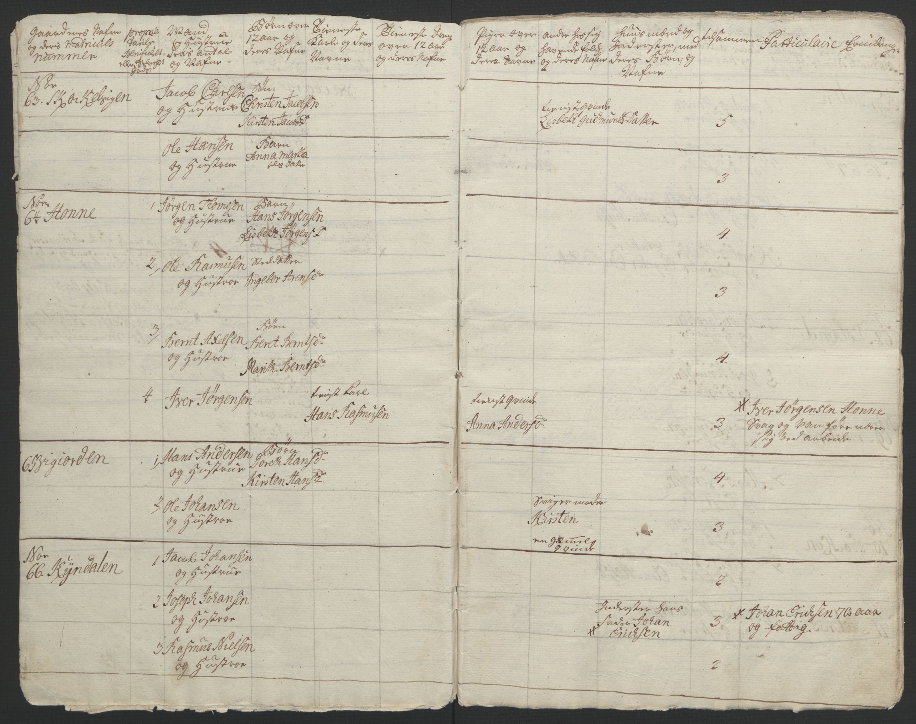 Rentekammeret inntil 1814, Reviderte regnskaper, Fogderegnskap, RA/EA-4092/R67/L4747: Ekstraskatten Vesterålen, Andenes og Lofoten, 1762-1766, s. 118