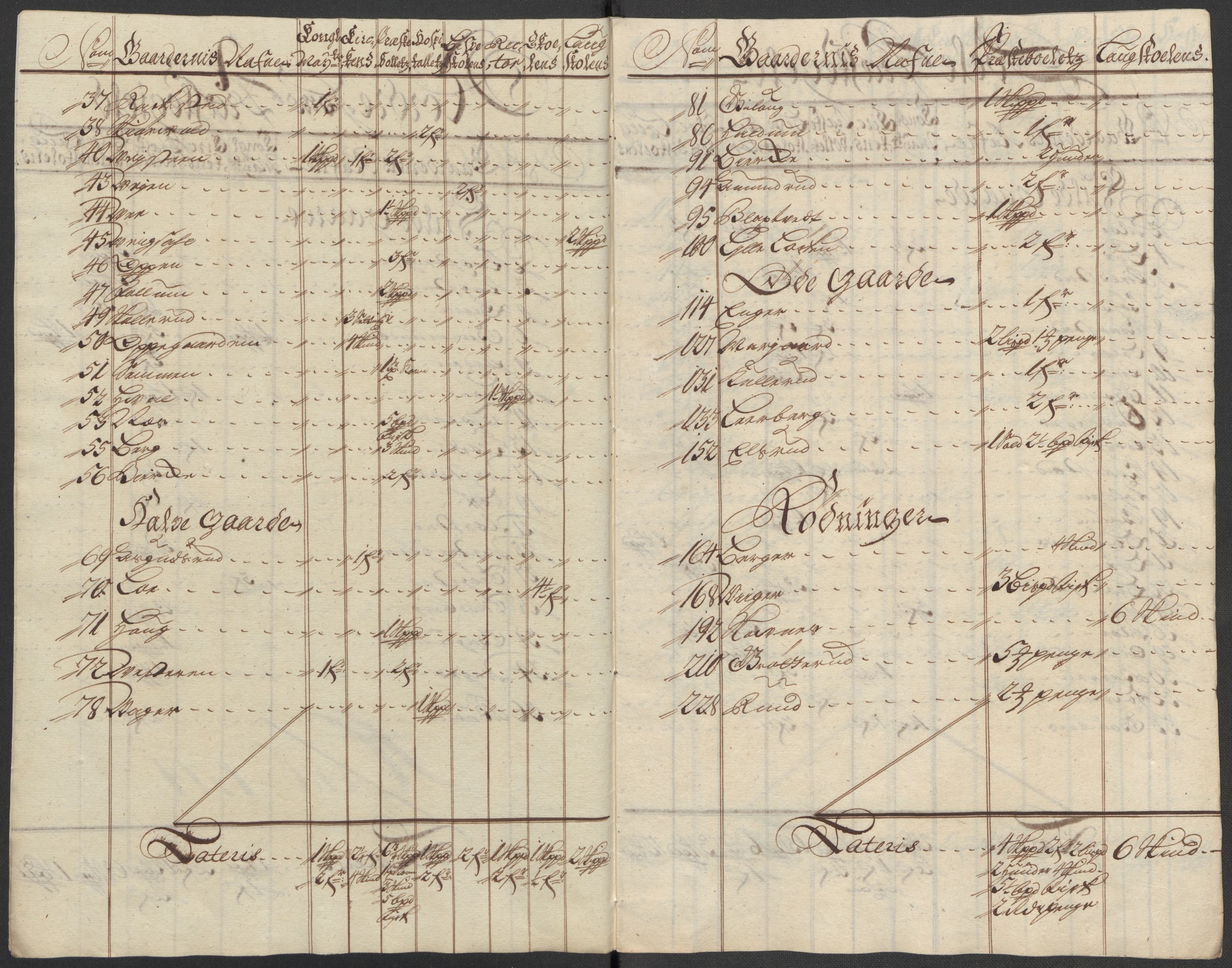 Rentekammeret inntil 1814, Reviderte regnskaper, Fogderegnskap, AV/RA-EA-4092/R23/L1471: Fogderegnskap Ringerike og Hallingdal, 1713-1714, s. 501