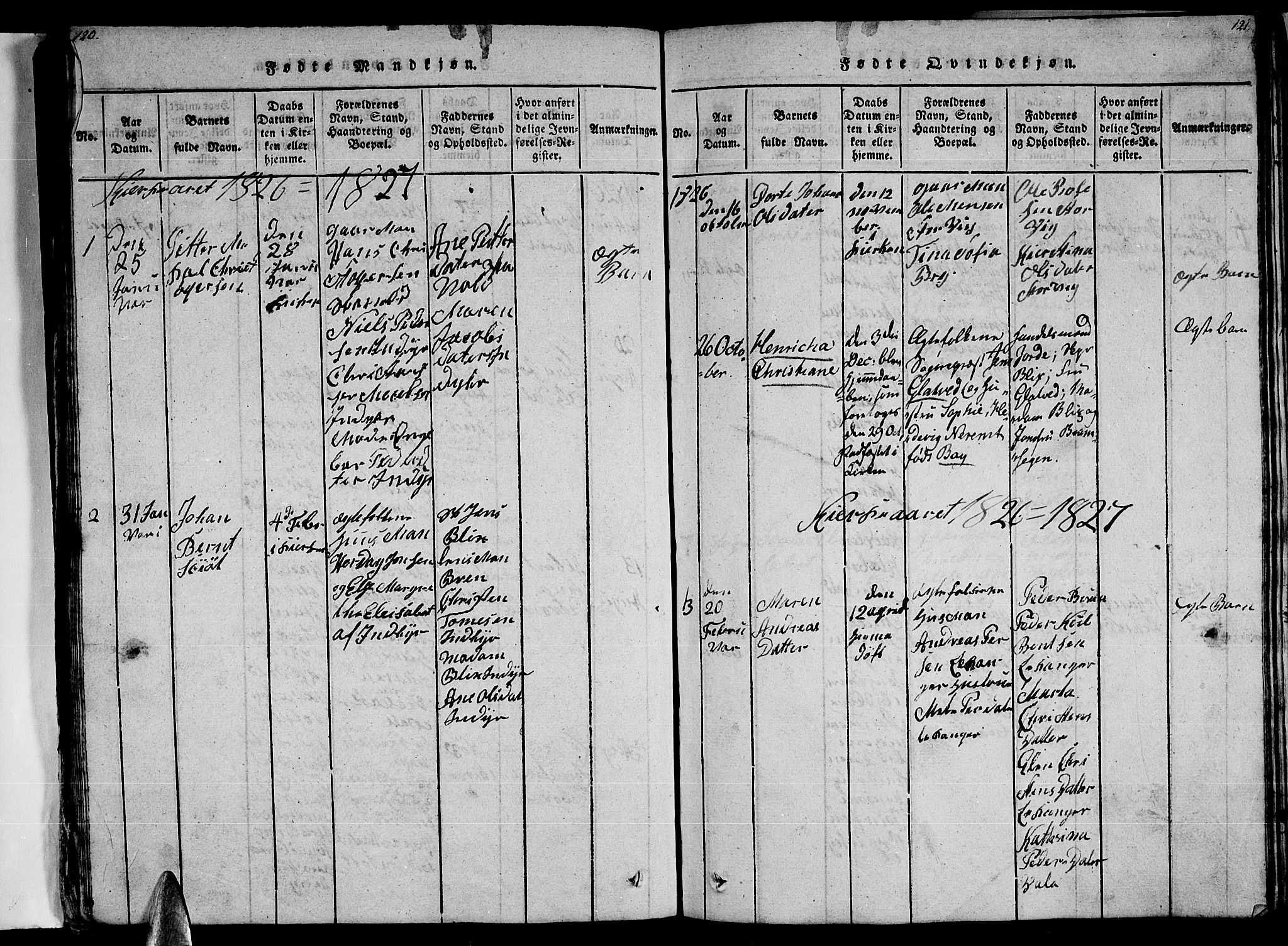 Ministerialprotokoller, klokkerbøker og fødselsregistre - Nordland, AV/SAT-A-1459/805/L0105: Klokkerbok nr. 805C01, 1820-1839, s. 120-121