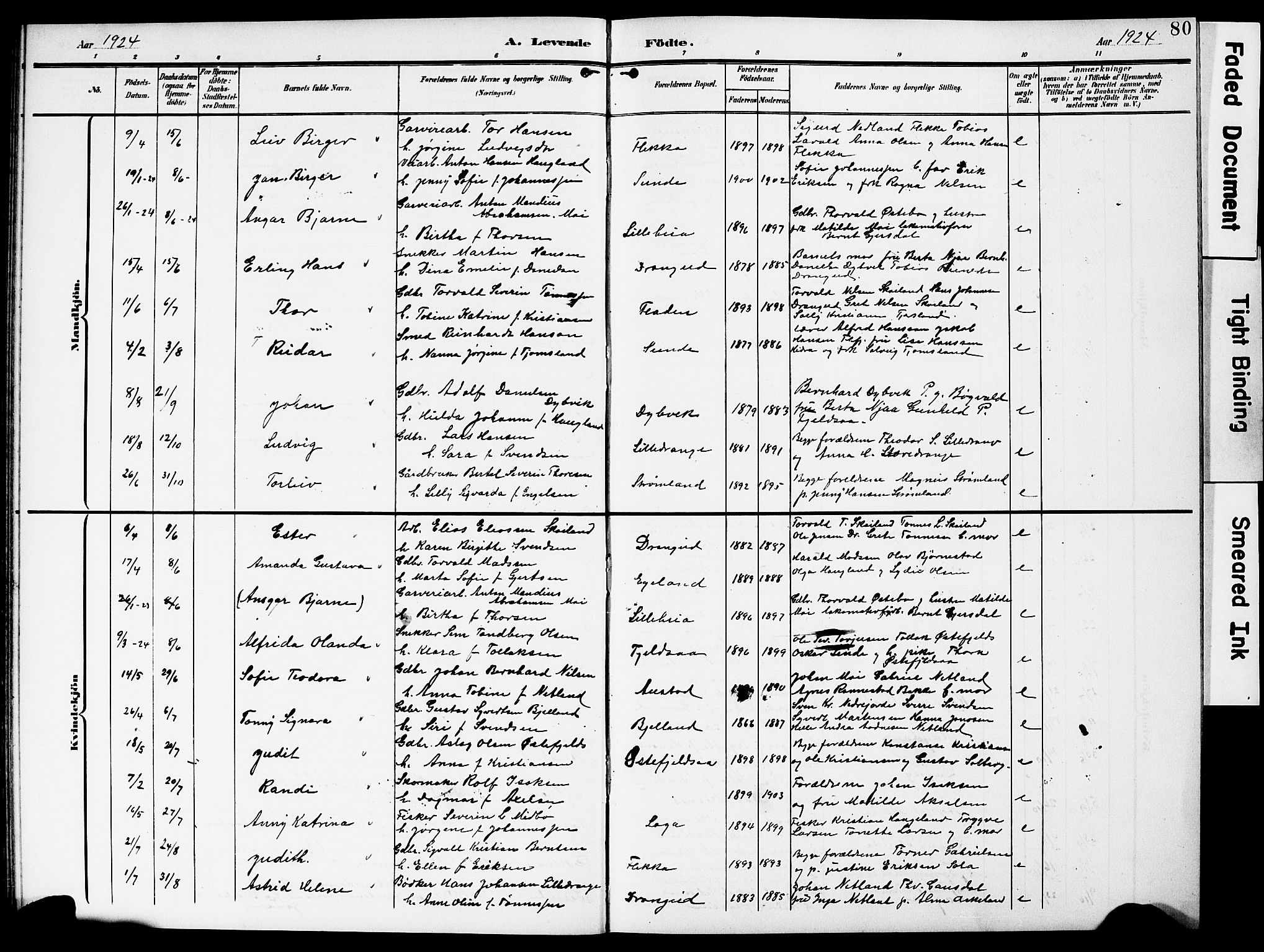 Flekkefjord sokneprestkontor, AV/SAK-1111-0012/F/Fb/Fbc/L0008: Klokkerbok nr. B 8, 1903-1931, s. 80