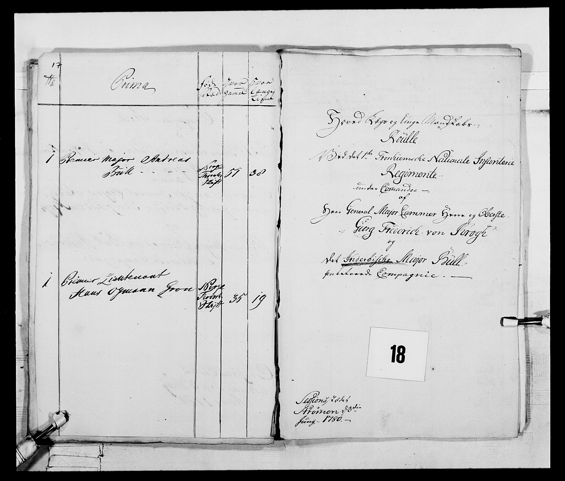 Generalitets- og kommissariatskollegiet, Det kongelige norske kommissariatskollegium, AV/RA-EA-5420/E/Eh/L0074: 1. Trondheimske nasjonale infanteriregiment, 1780-1787, s. 77