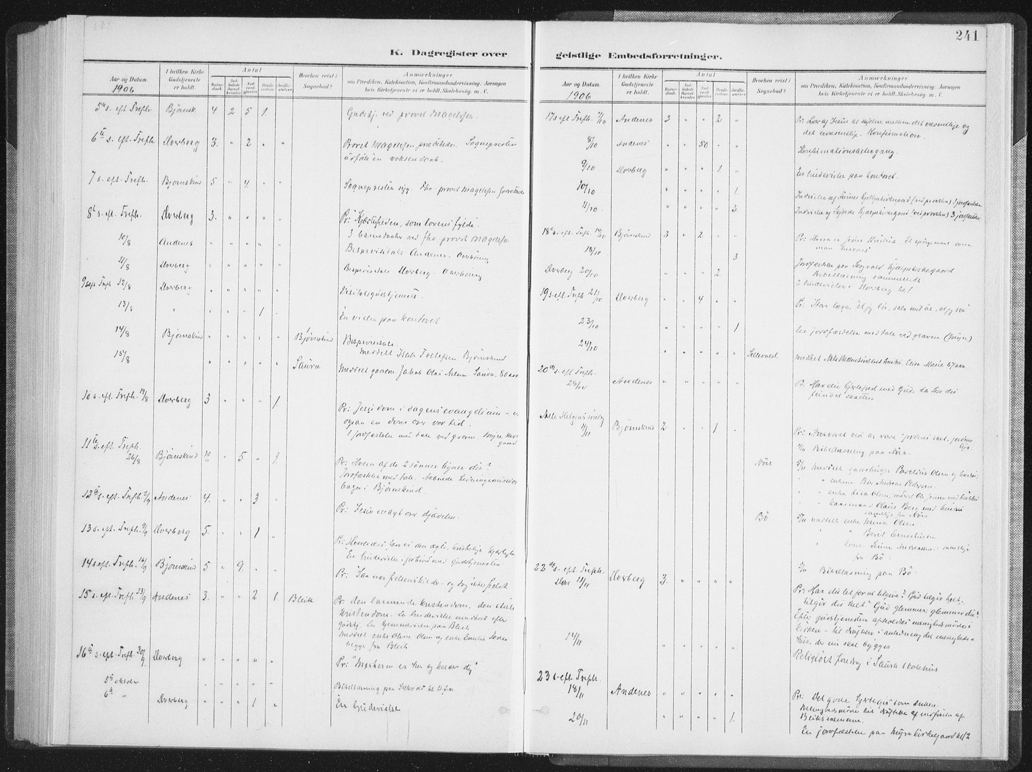 Ministerialprotokoller, klokkerbøker og fødselsregistre - Nordland, AV/SAT-A-1459/897/L1400: Ministerialbok nr. 897A07, 1897-1908, s. 241