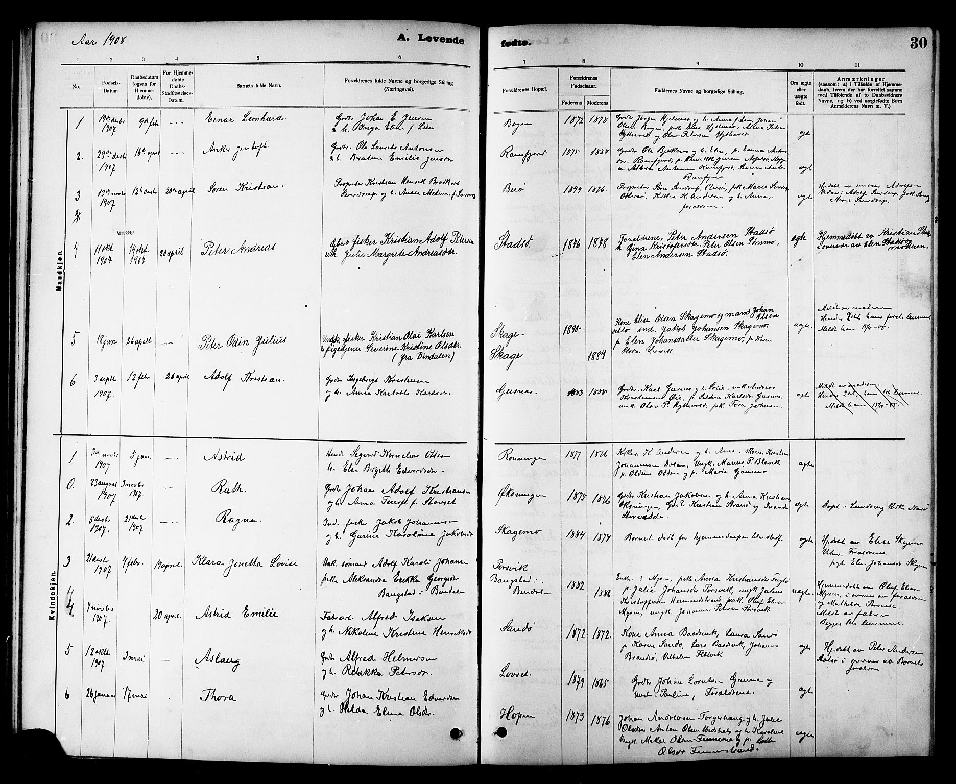 Ministerialprotokoller, klokkerbøker og fødselsregistre - Nord-Trøndelag, SAT/A-1458/780/L0652: Klokkerbok nr. 780C04, 1899-1911, s. 30